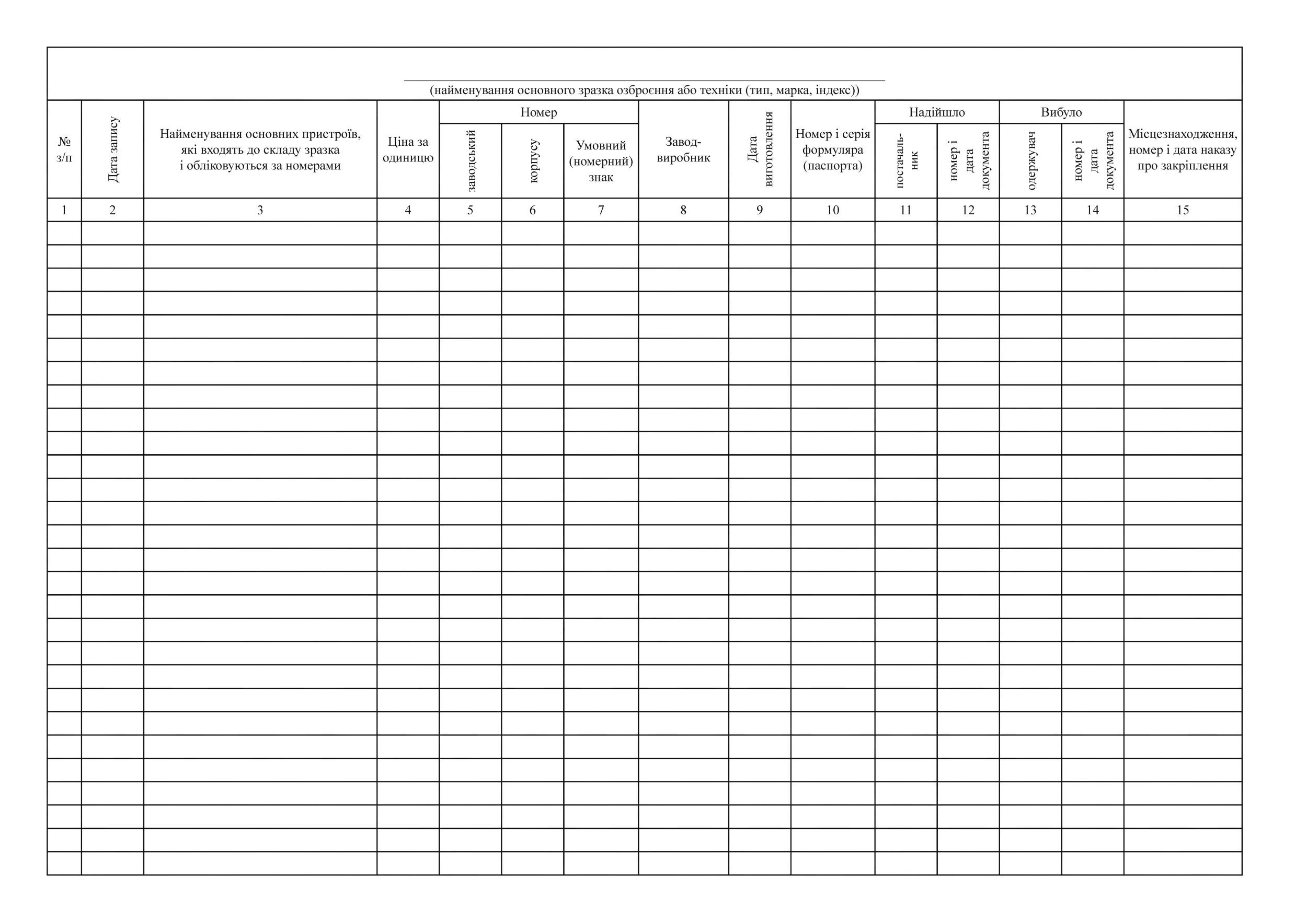 Книга обліку озброєння та техніки за номерами і технічним станом, додаток 22. Автор — МВС України. 