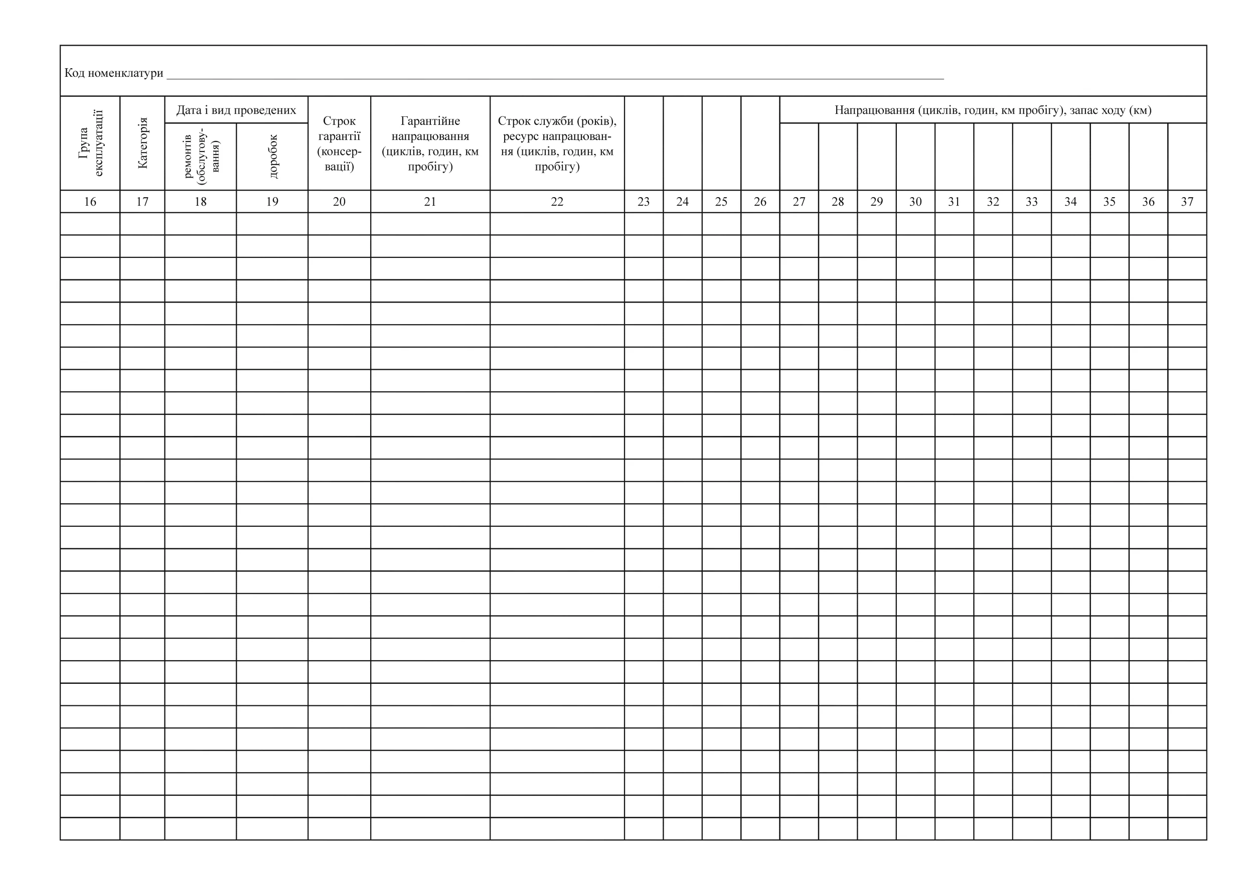 Книга обліку озброєння та техніки за номерами і технічним станом, додаток 22. Автор — МВС України. 