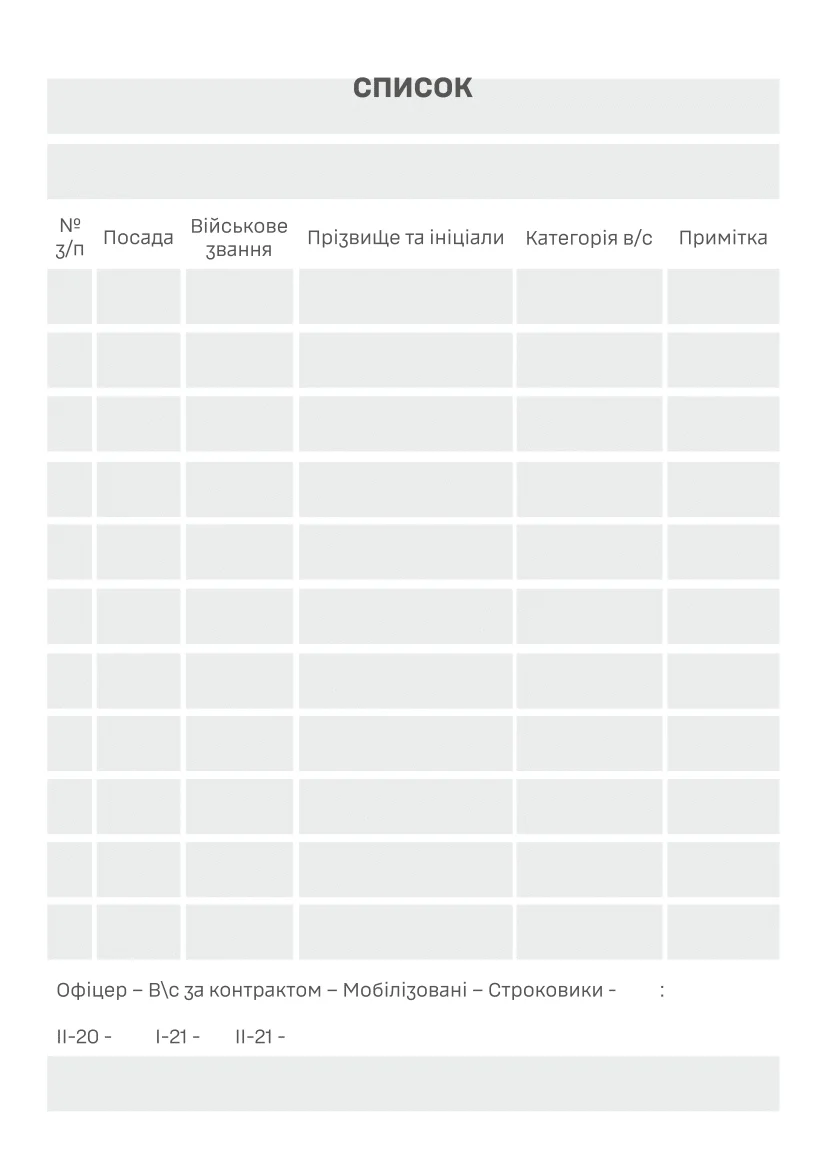 Блокнот командира взводу (ЗСУ). . 