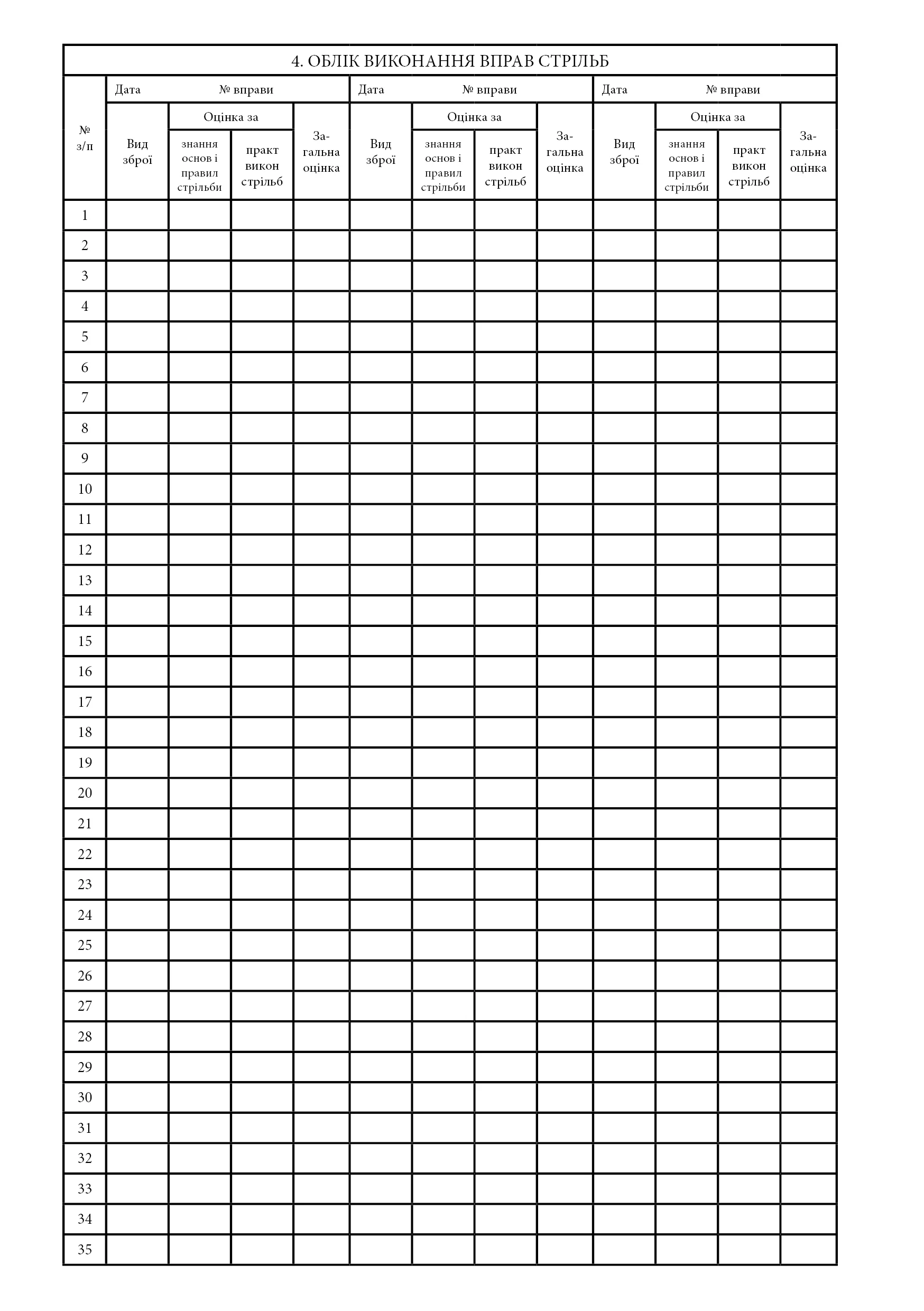 Журнал обліку бойової підготовки взводу. . 