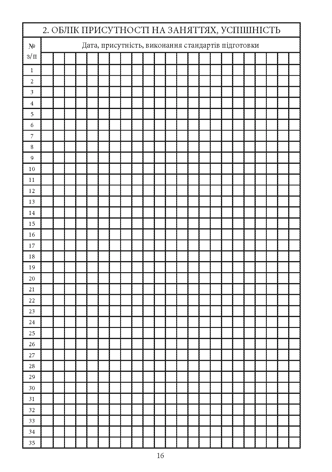 Журнал обліку бойової підготовки взводу. . 