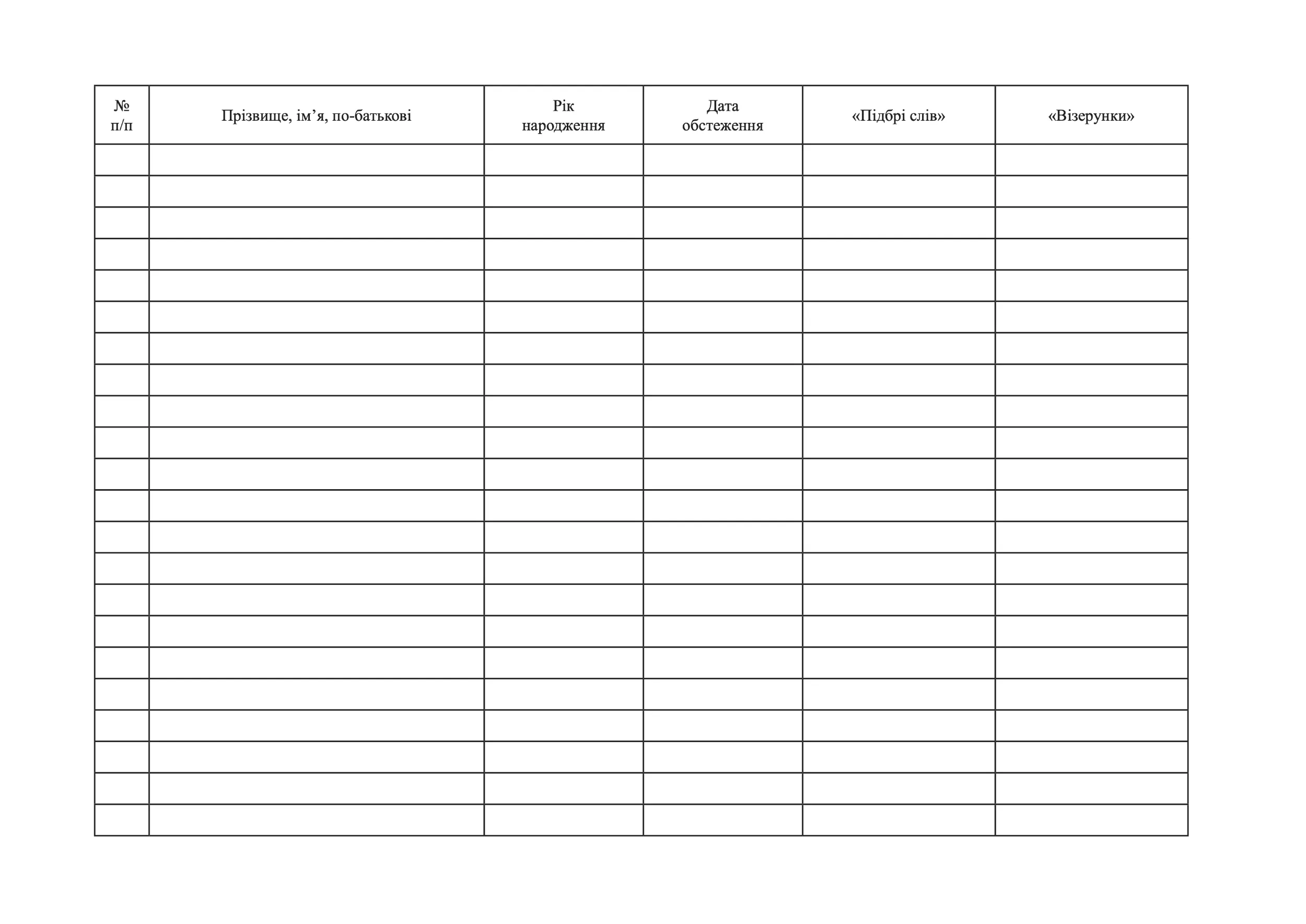 Журнал обліку результатів роботи групи професійно-психологічного відбору громадян, які підлягають приписці до призових дільниць РТЦК та СП