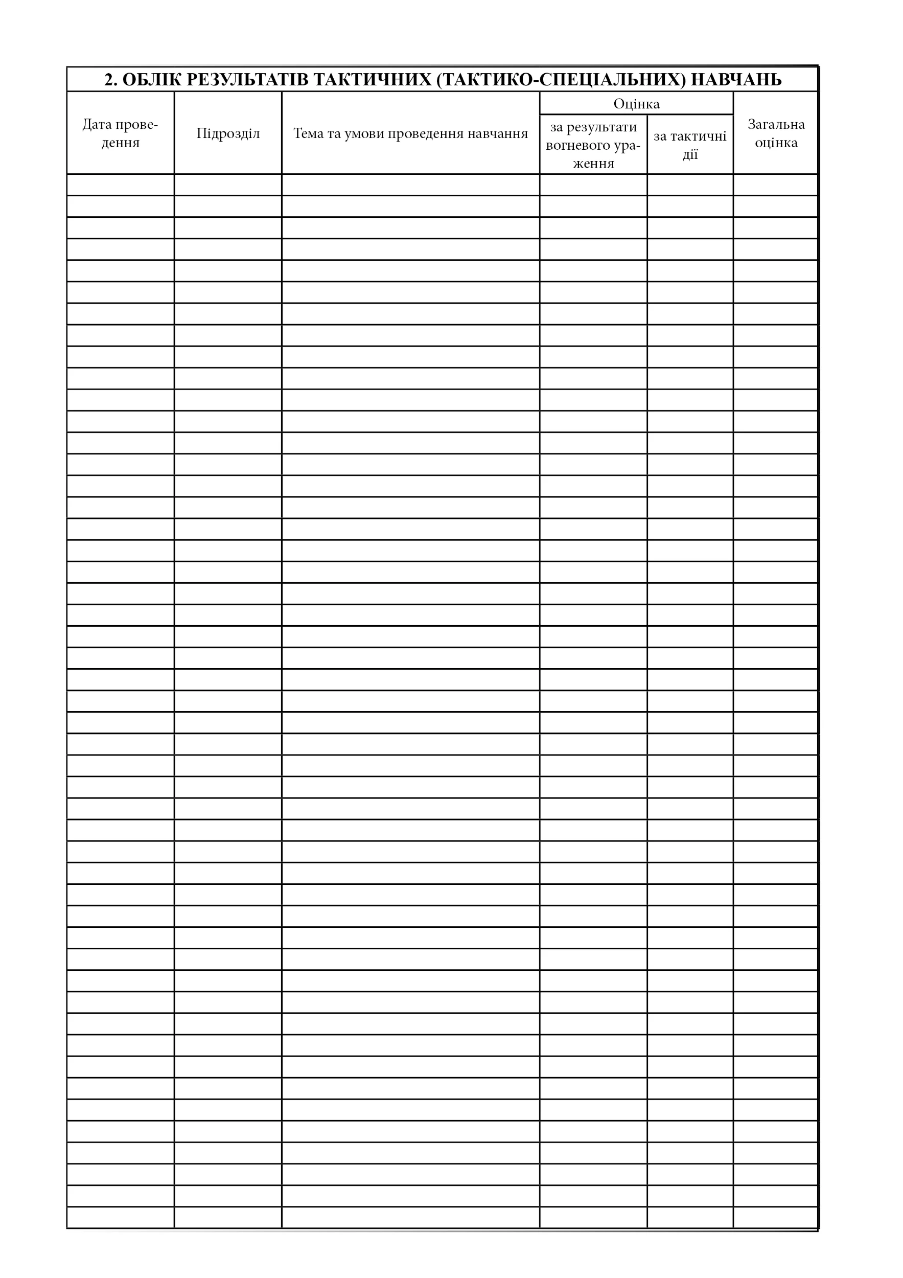 Журнал обліку бойової підготовки роти. . 