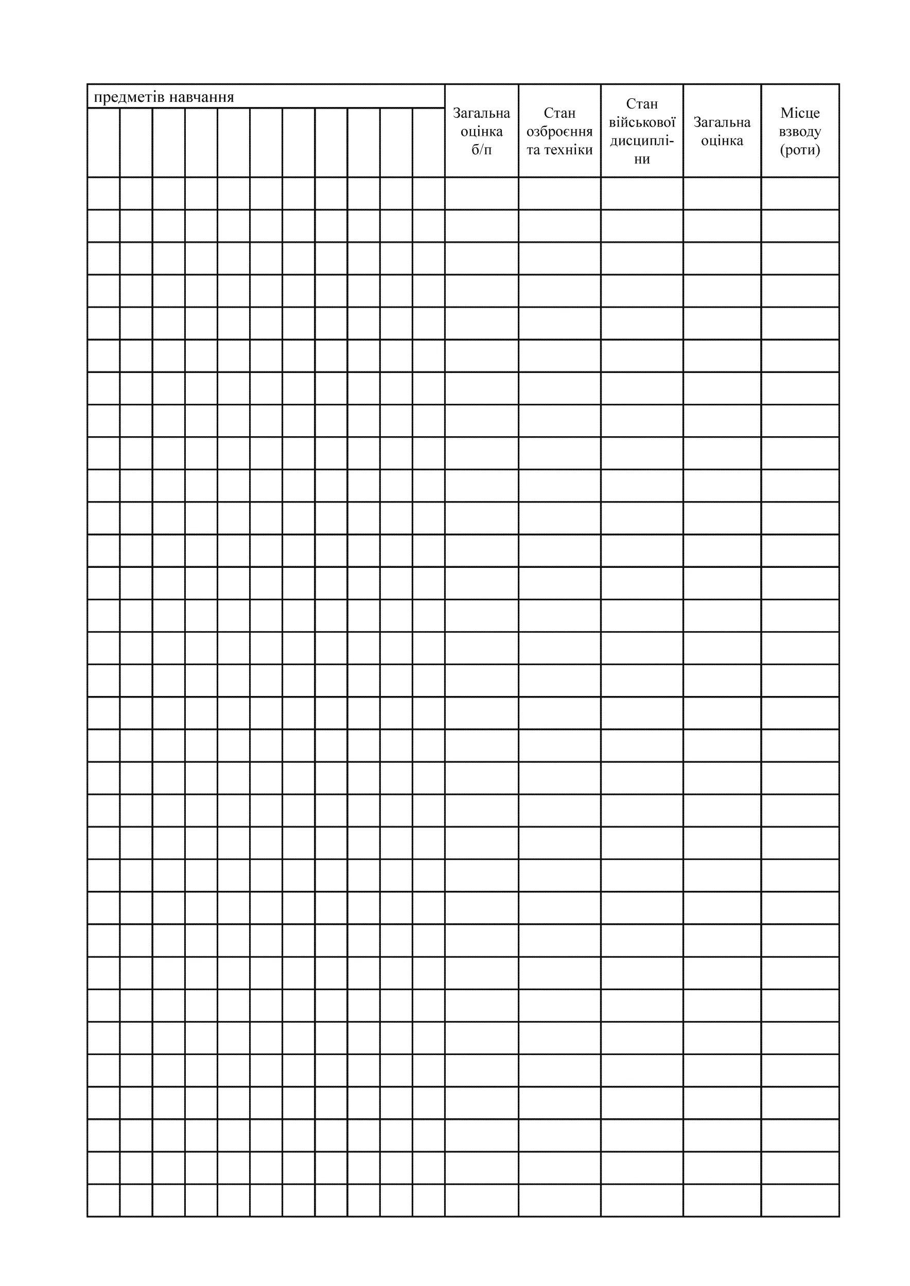 Журнал обліку бойової підготовки роти. . 
