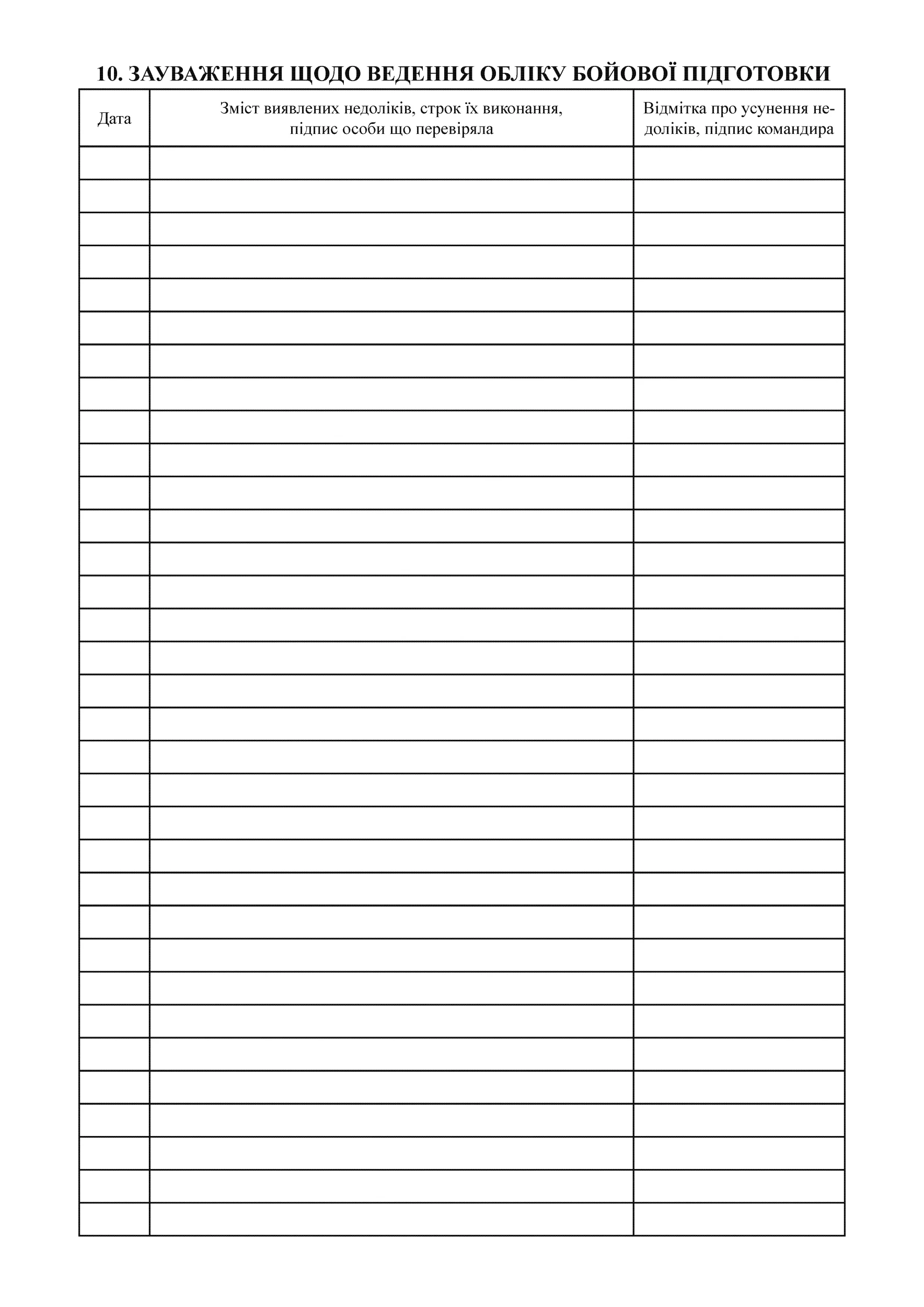 Журнал обліку бойової підготовки роти. . 