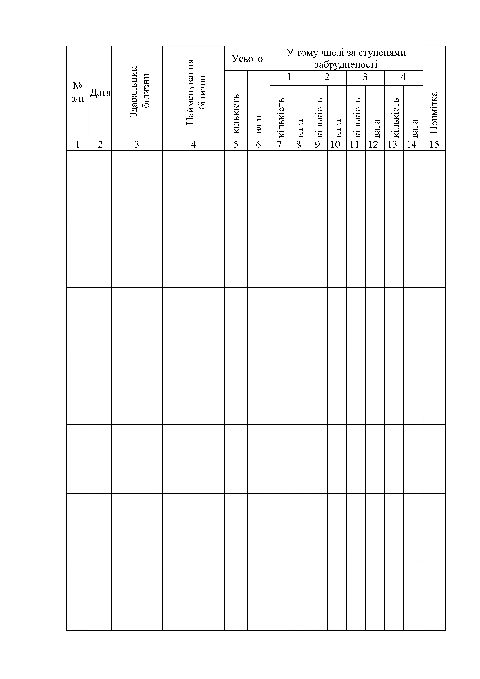 Книга обліку білизни прийнятої для прання, додаток 97. Автор — Міністерство оборони України. 