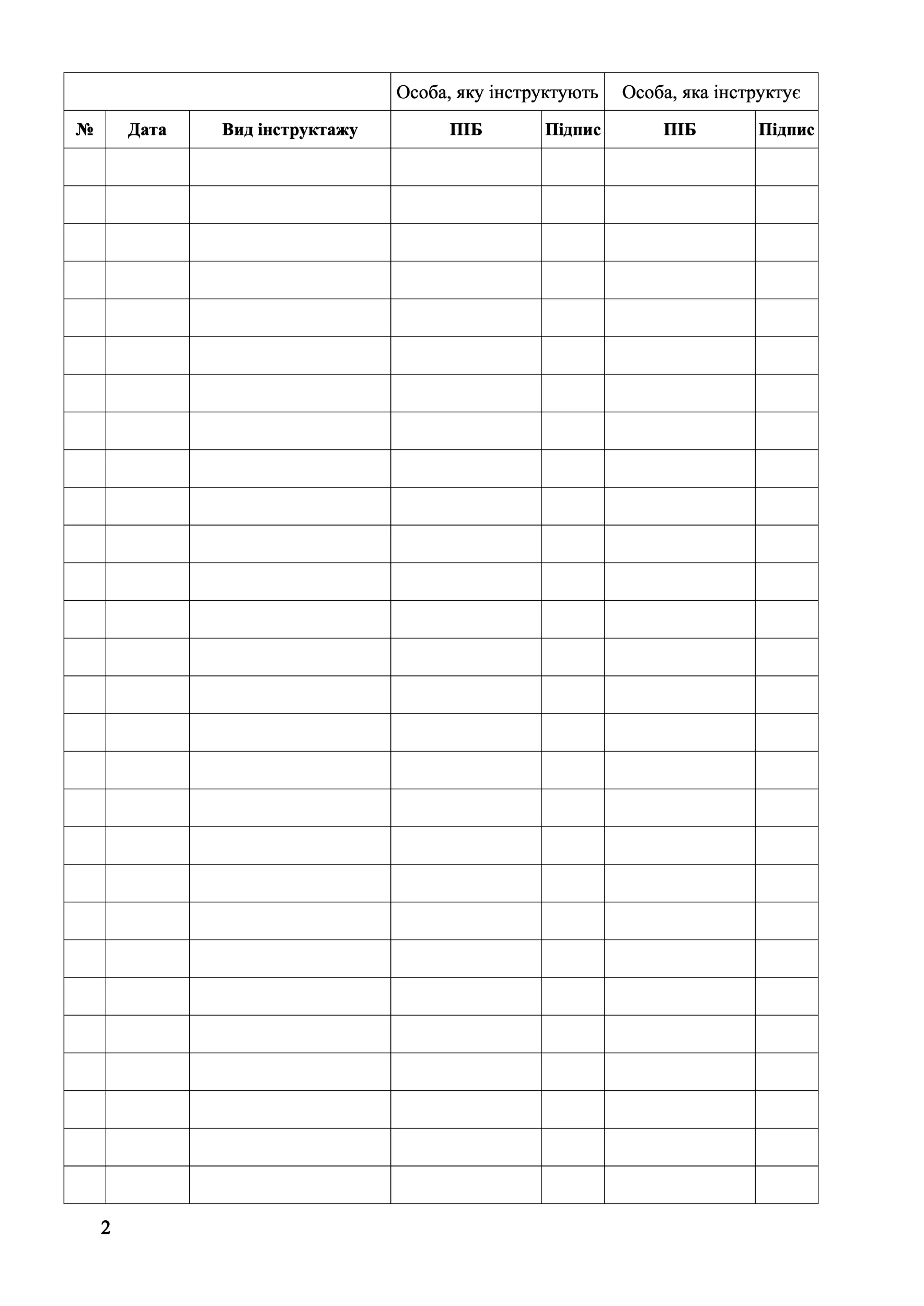 Журнал проведення інструктажів з техніки безпеки. . 
