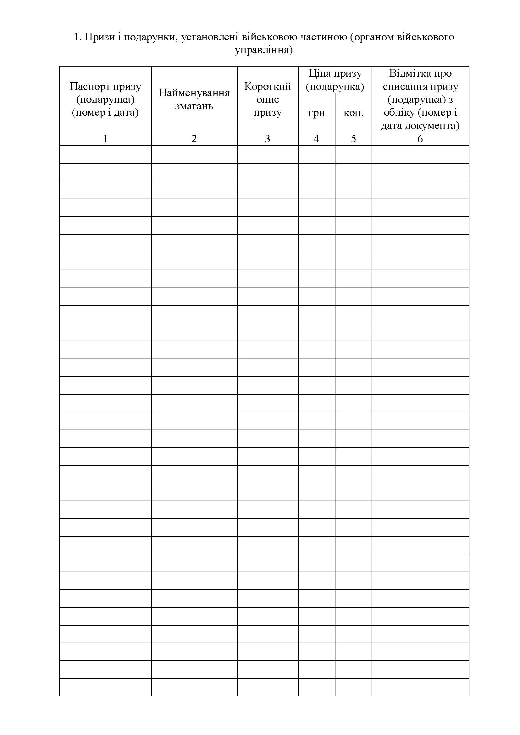 Книга обліку призів і подарунків, додаток 105 