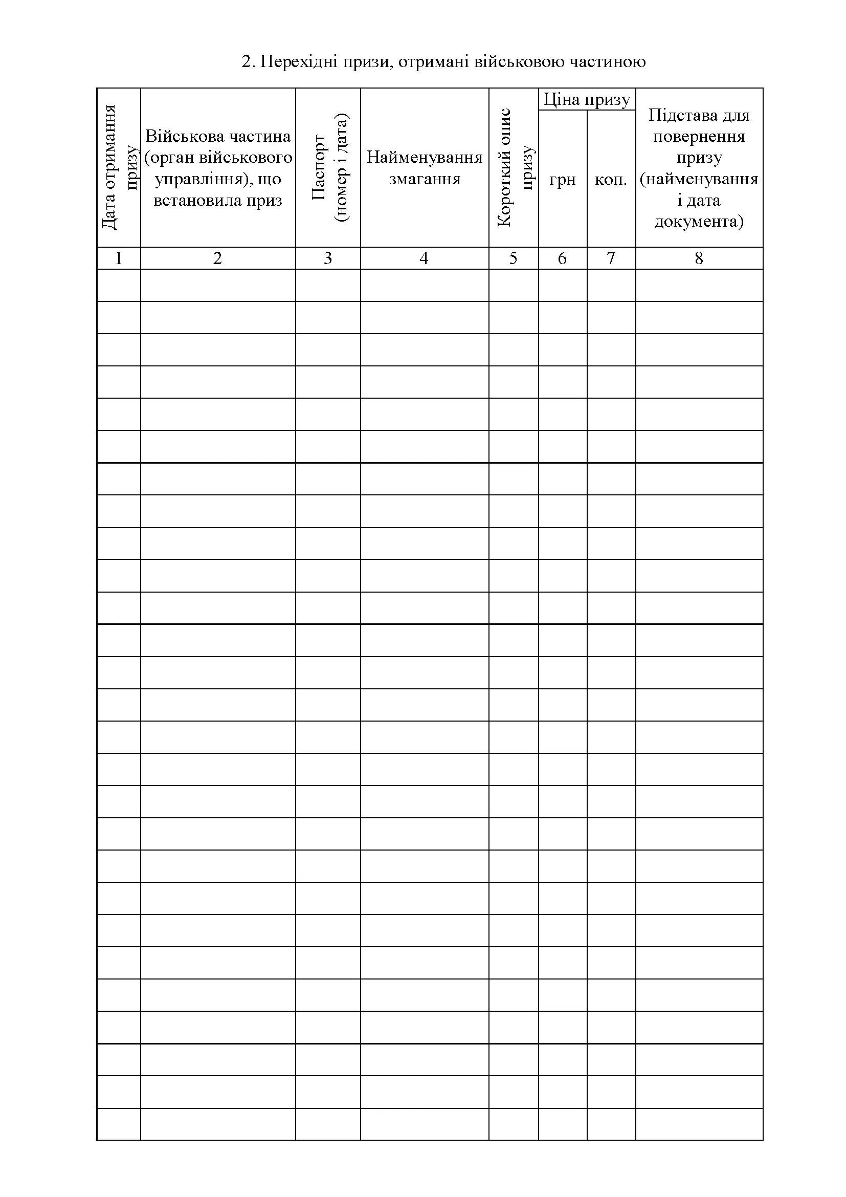 Книга обліку призів і подарунків, додаток 105 . Автор — Міністерство оборони України. 