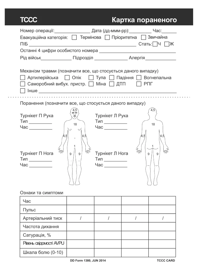 Медична картка пораненого TCCC А5