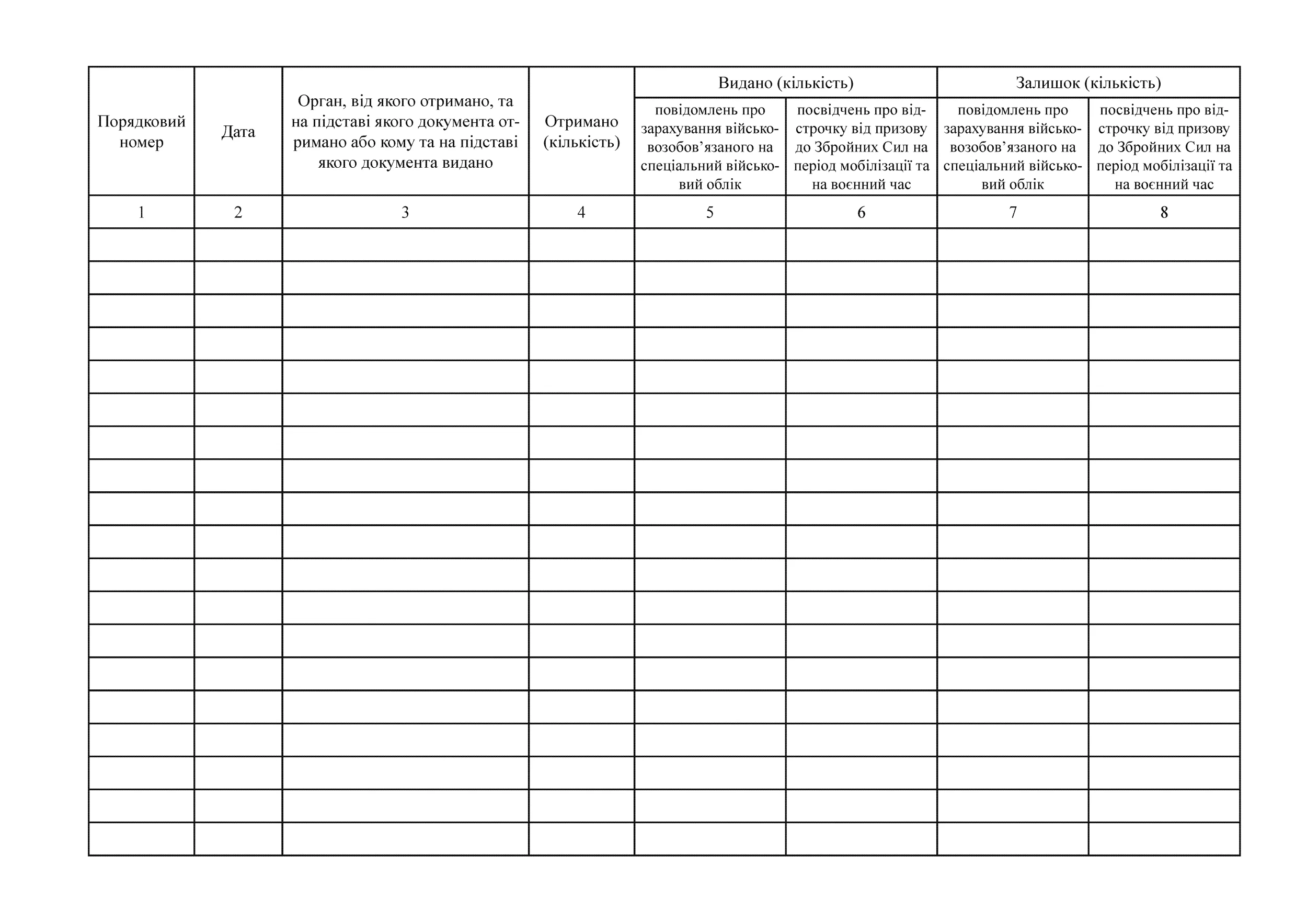 Книга обліку бланків спеціального військового обліку. . 