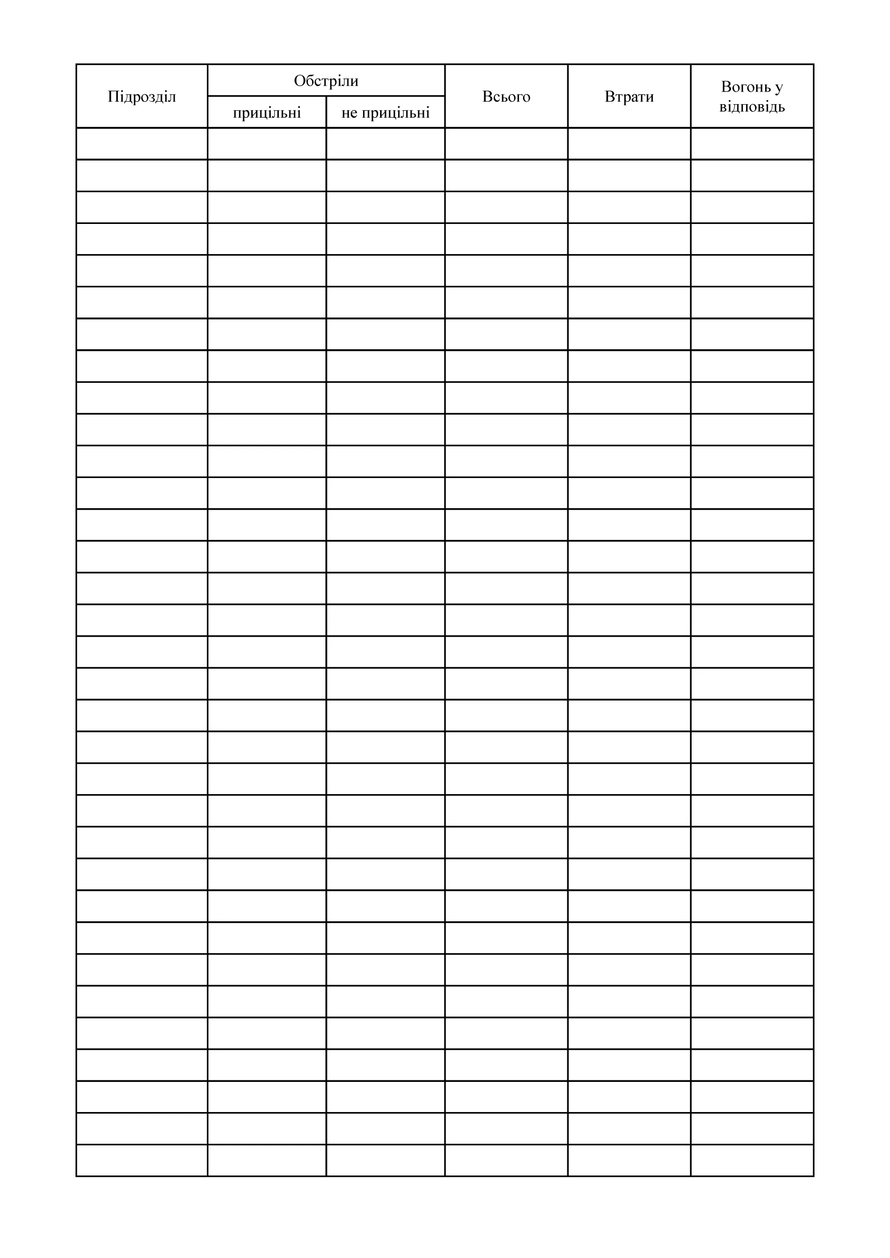 Робочий зошит командира взводу (бойовий)