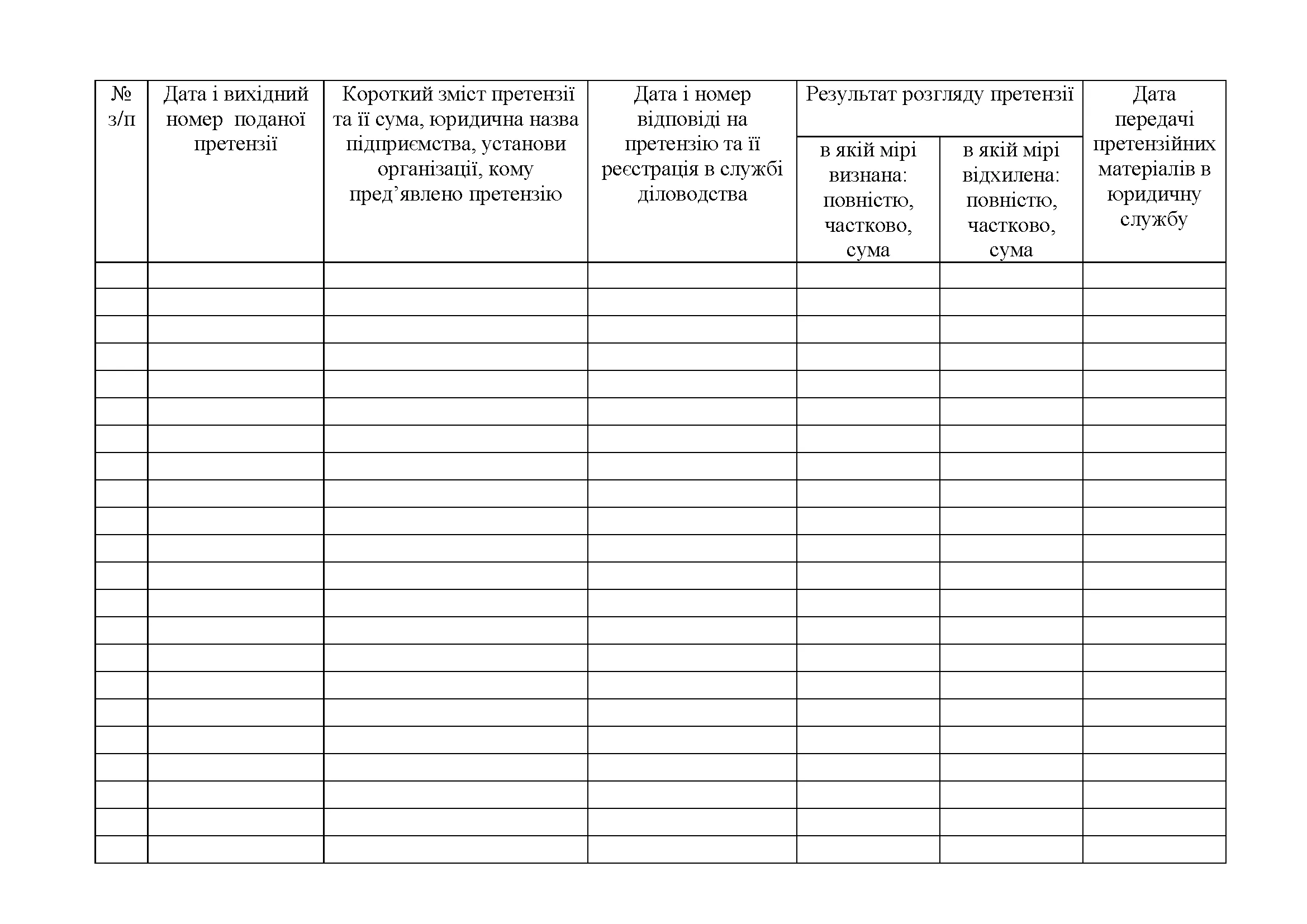Журнал обліку претензій пред’явлених військовою частиною. Додаток 1. Автор — Міністерство оборони України. 