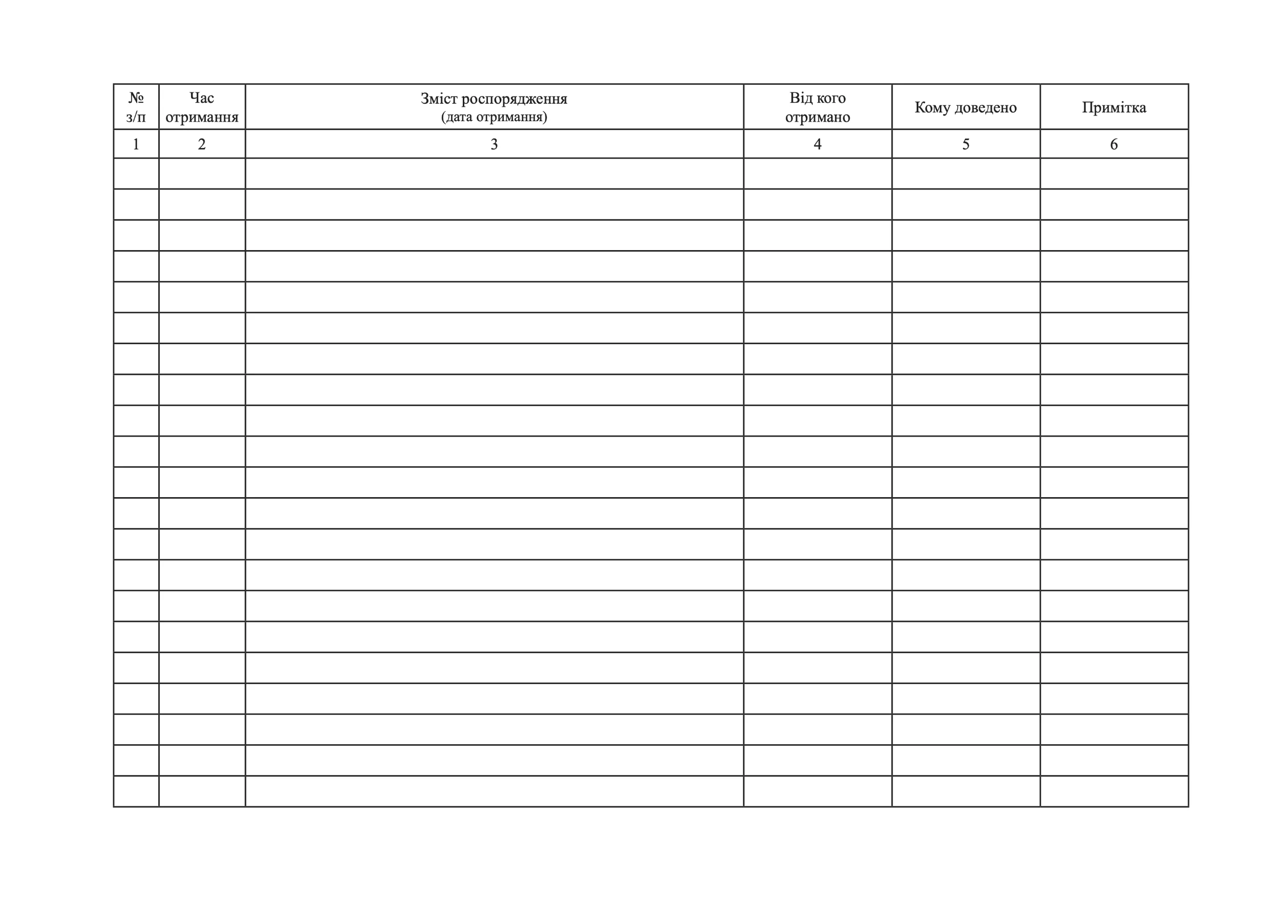Журнал отриманих та відданих розпоряджень
