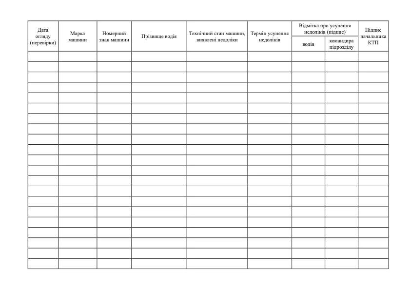 Книга огляду (перевірки) машин начальником КТП