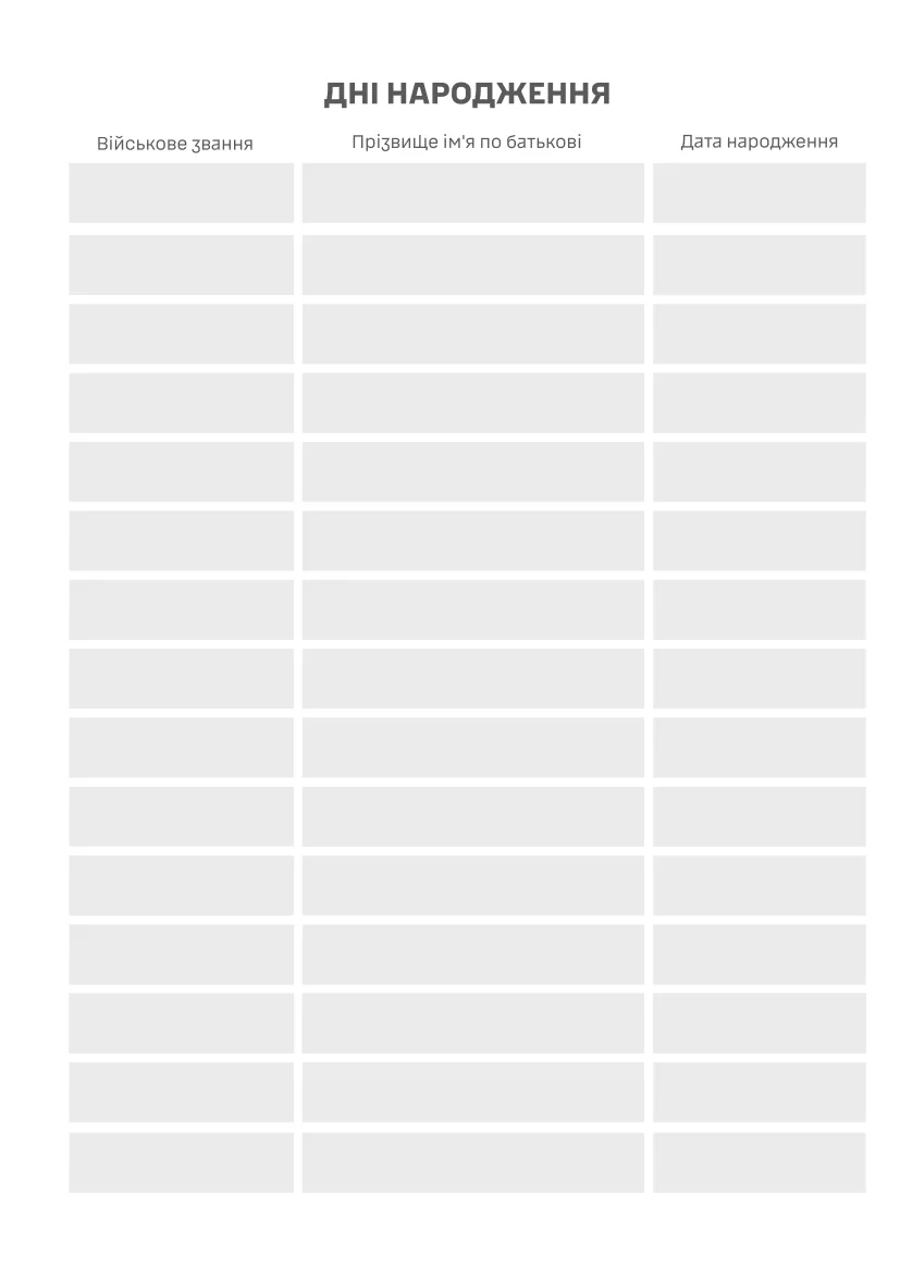 Соціально-демографічні картки військовослужбовців. . 