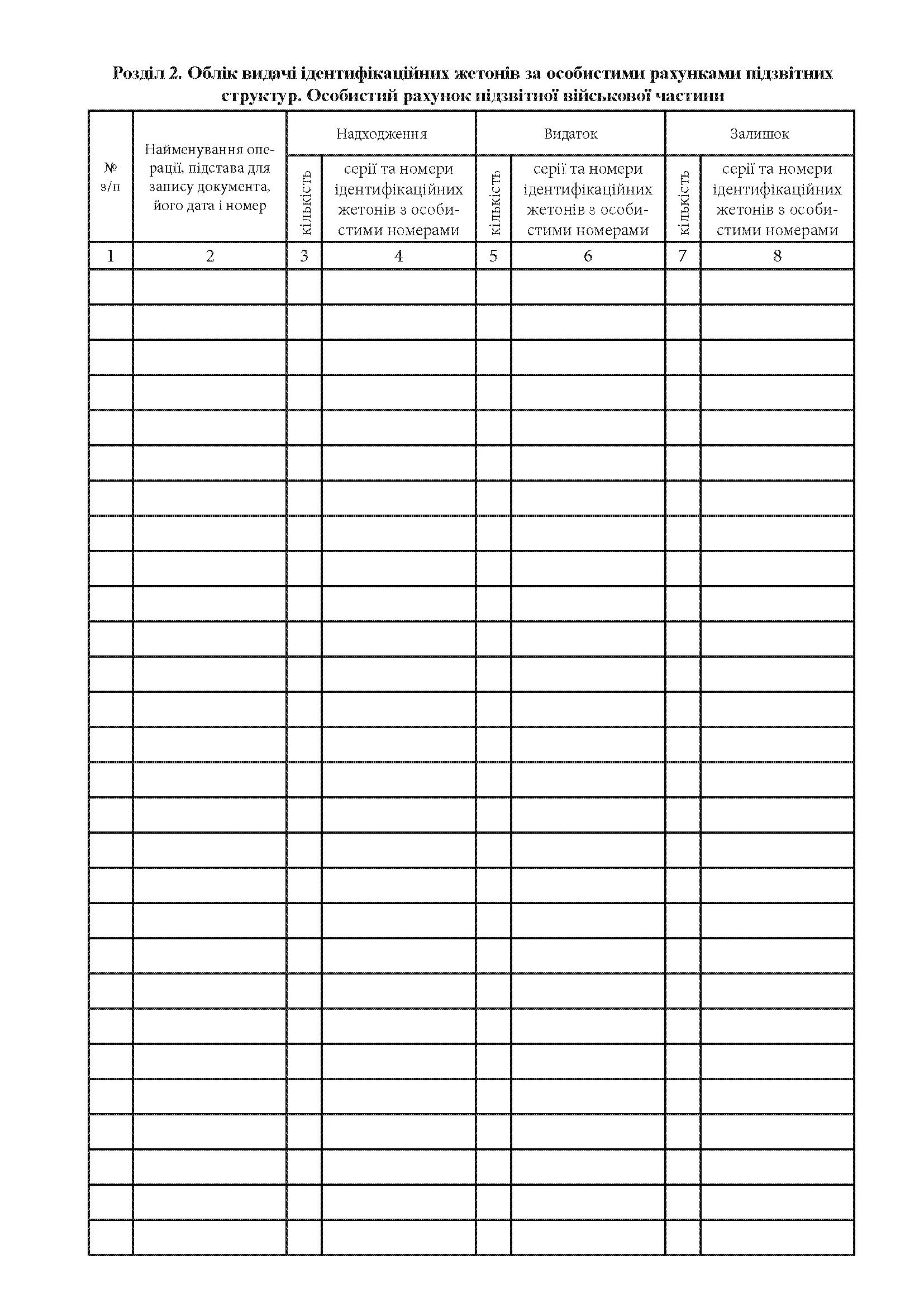 Книга обліку ідентифікаційних жетонів з особистими номерами військовослужбовців, додаток 46. Автор — Міністерство оборони України. 