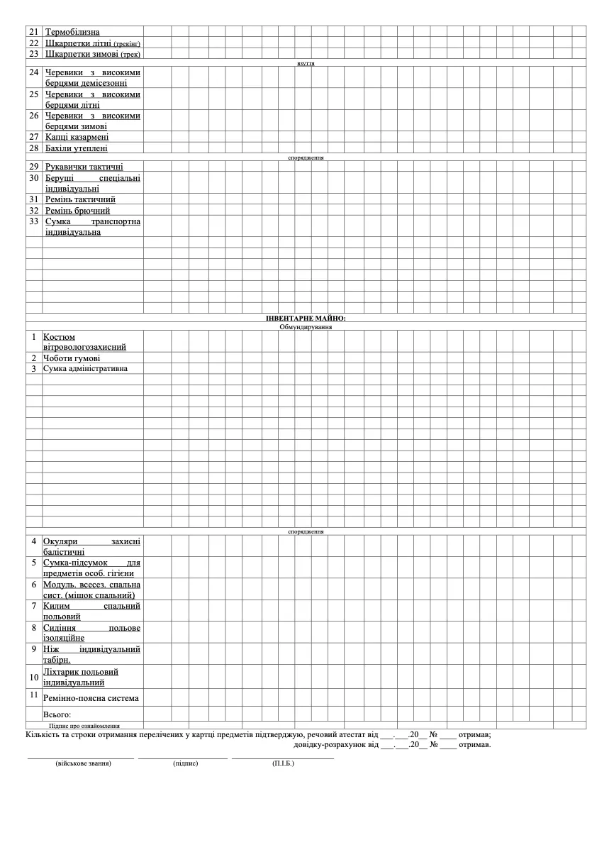 Арматурна картка