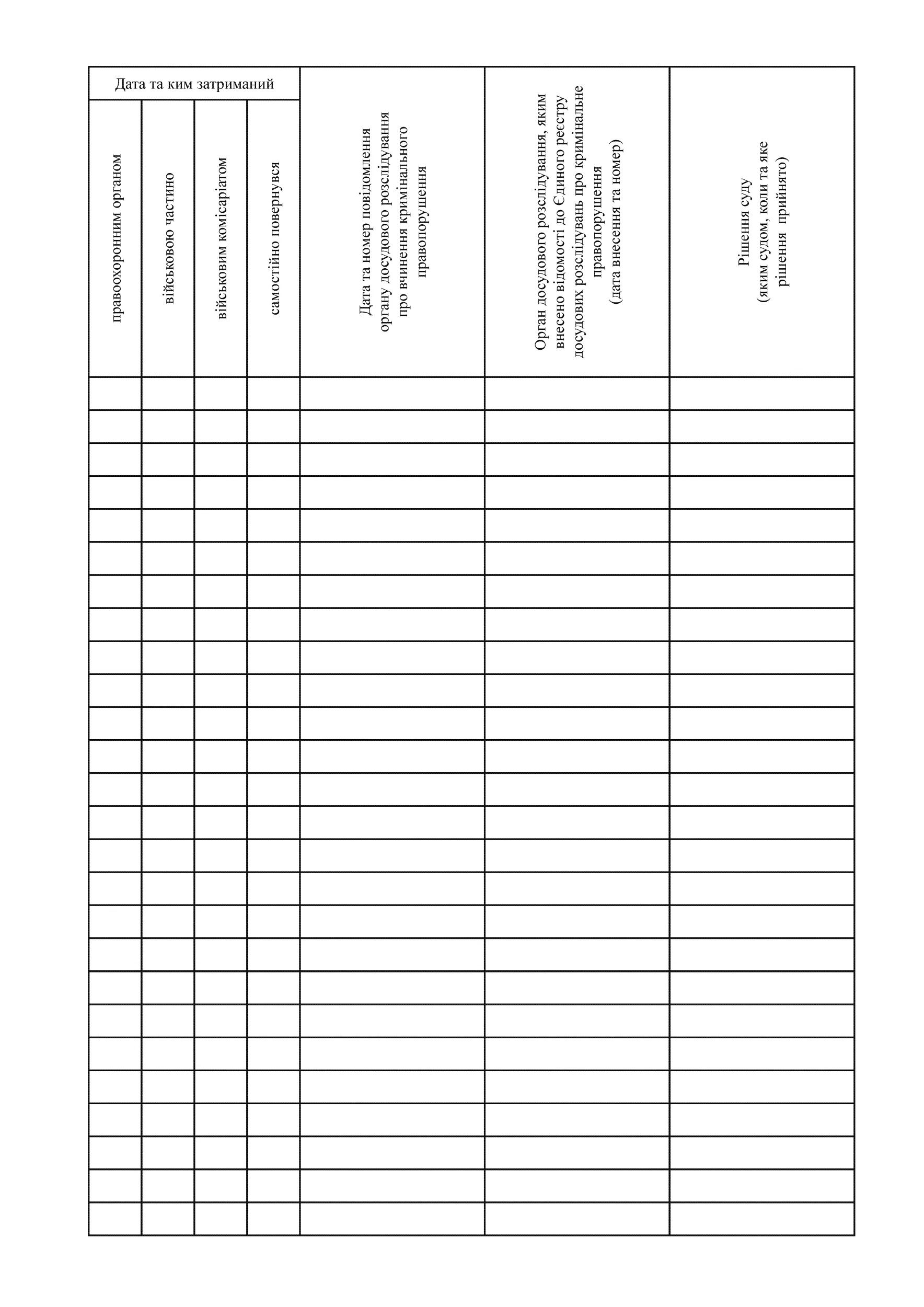 Книга обліку військовослужбовців, які самовільно залишили військову частину, додаток 2