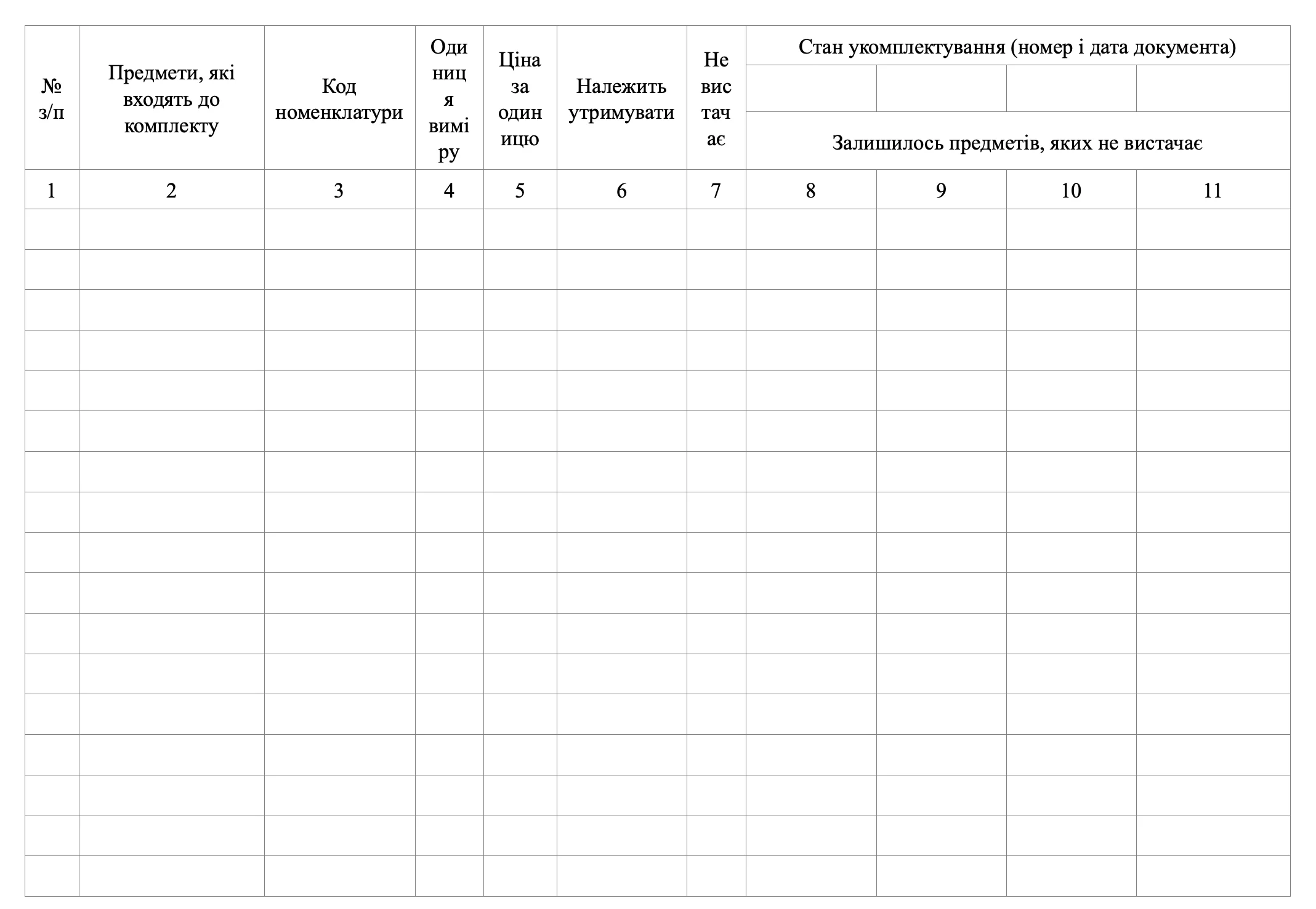 КАРТКА обліку некомплектності, додаток 26. Автор — Міністерство оборони України. 