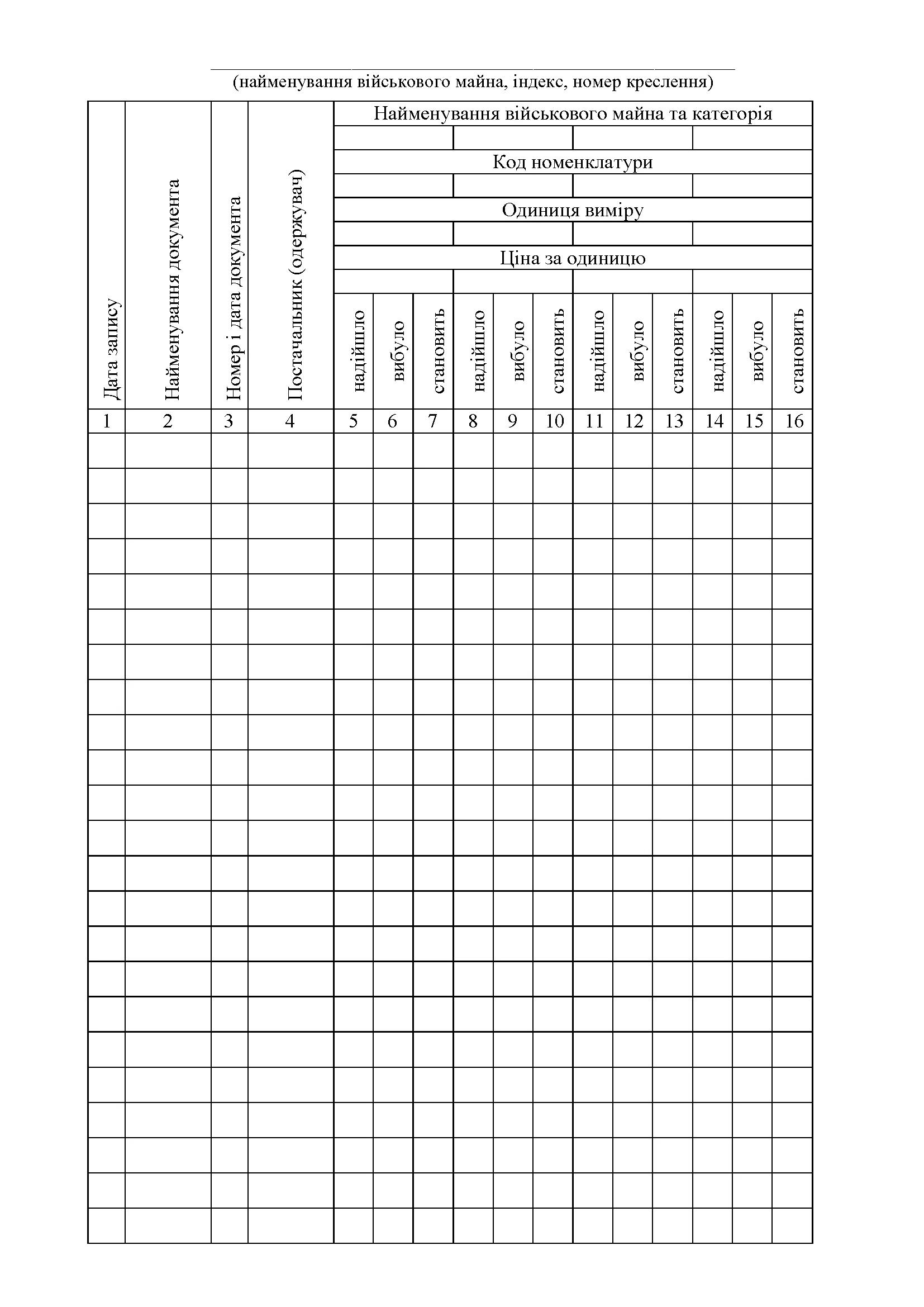 Книга обліку наявності та руху військового майна (склад підрозділ), додаток 13 (додаток 14). Автор — Міністерство оборони України. 