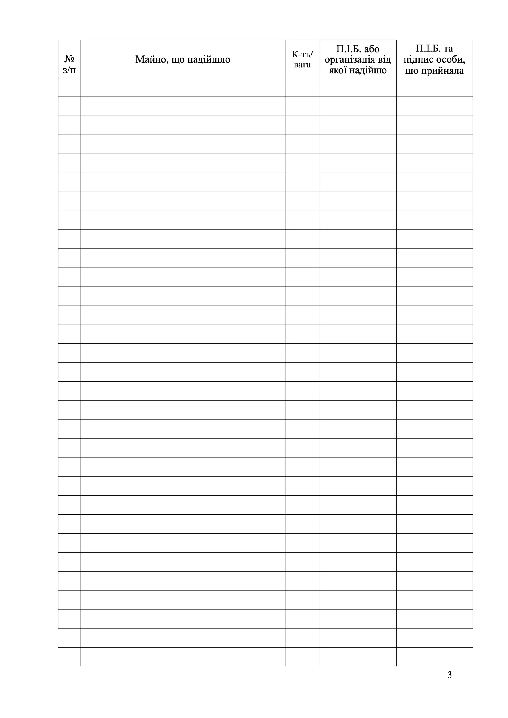 Книга приймання волонтерської допомоги. . 