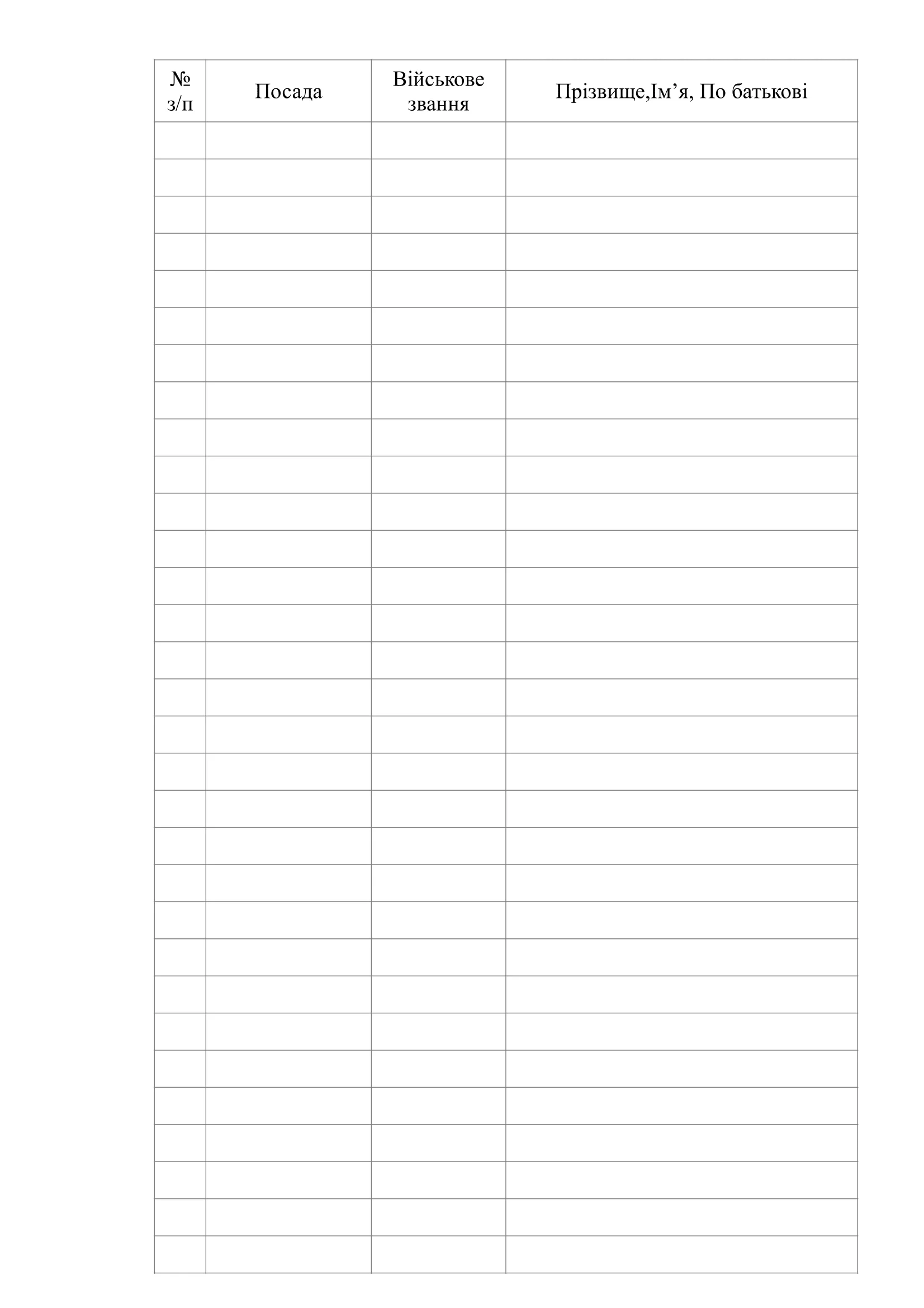 Журнал обліку індивідуальної підготовки військовослужбовців на навчальний рік. . 