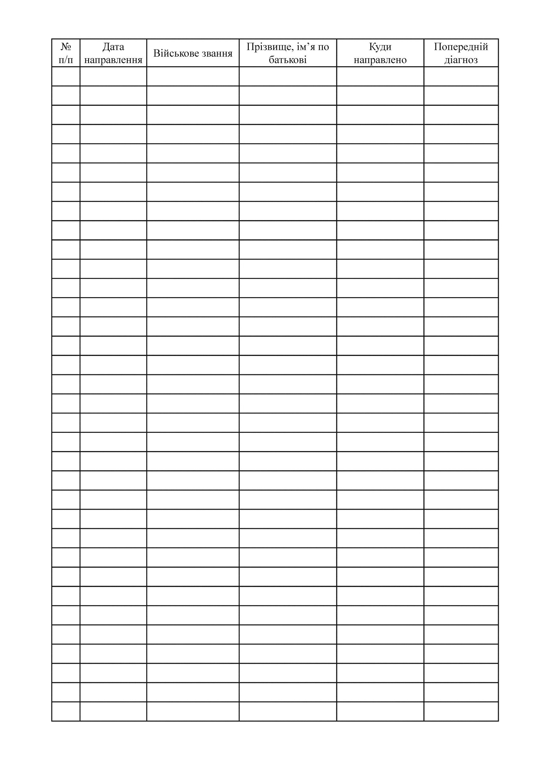 Журнал обліку хворих направлених на стаціонарне лікування, військово-лікарську комісію, та осіб, що потребують систематичного лікарського спостереження