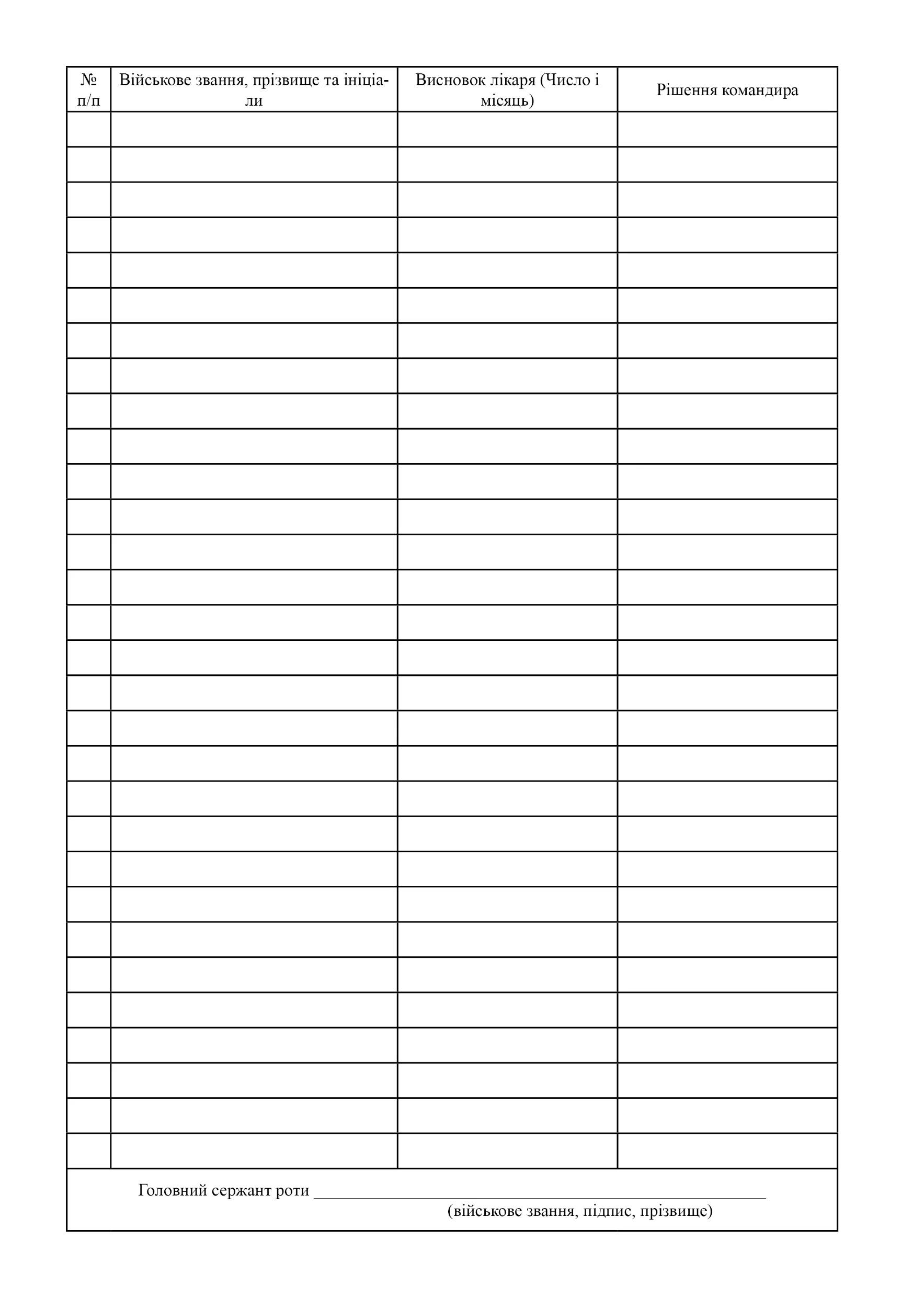 Книга запису хворих, додаток 14. Автор — Верховна Рада України. 