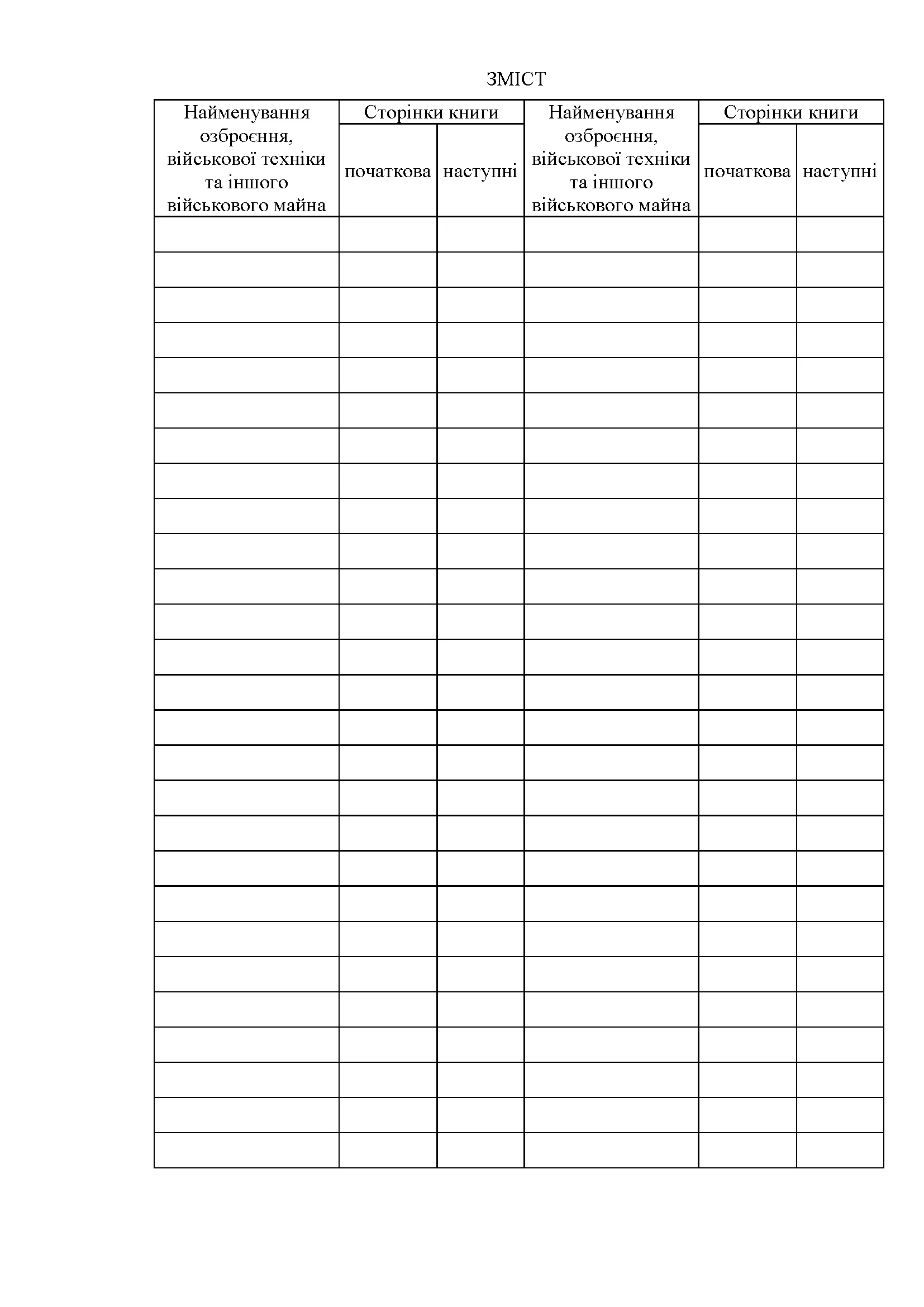 Книга обліку ремонту (обслуговування обробки) озброєння військової техніки та іншого військового майна, додаток 15 (16). Автор — Міністерство оборони України. 