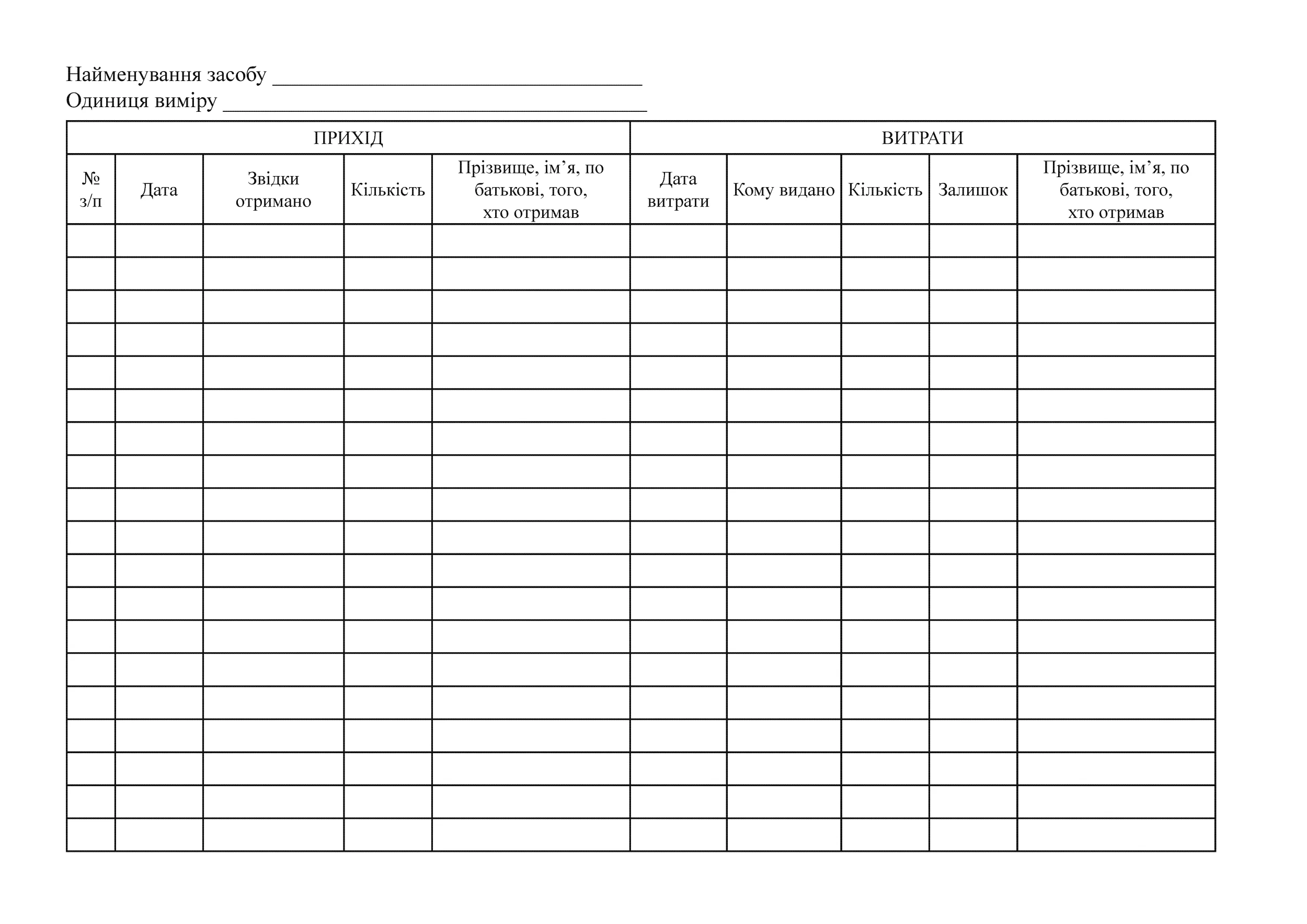 Журнал обліку медикаментів та перев'язувальних засобів у військовій частині. Автор — Міністерство оборони України, Міністерство охорони здоров'я України. 