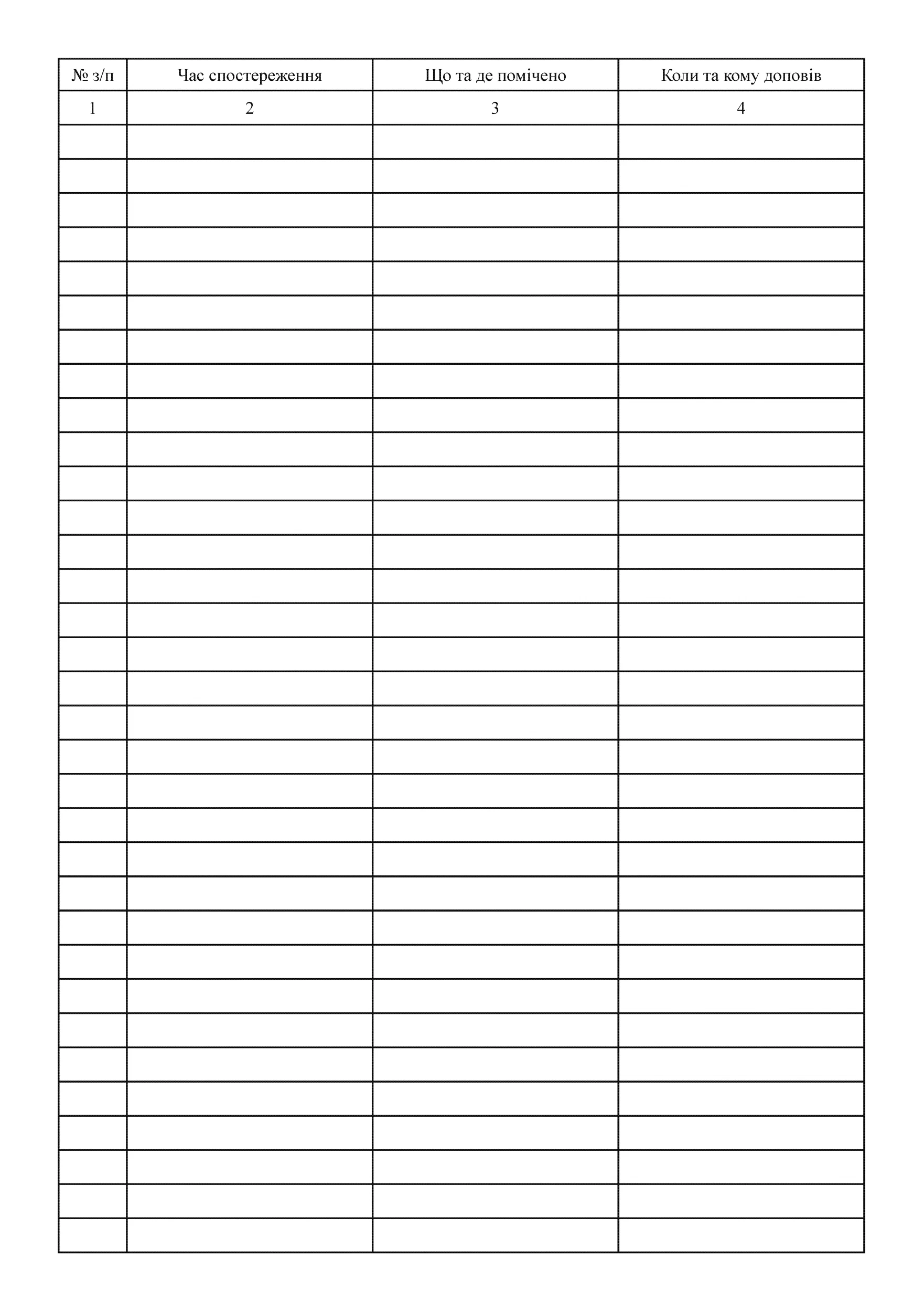 Журнал спостереження