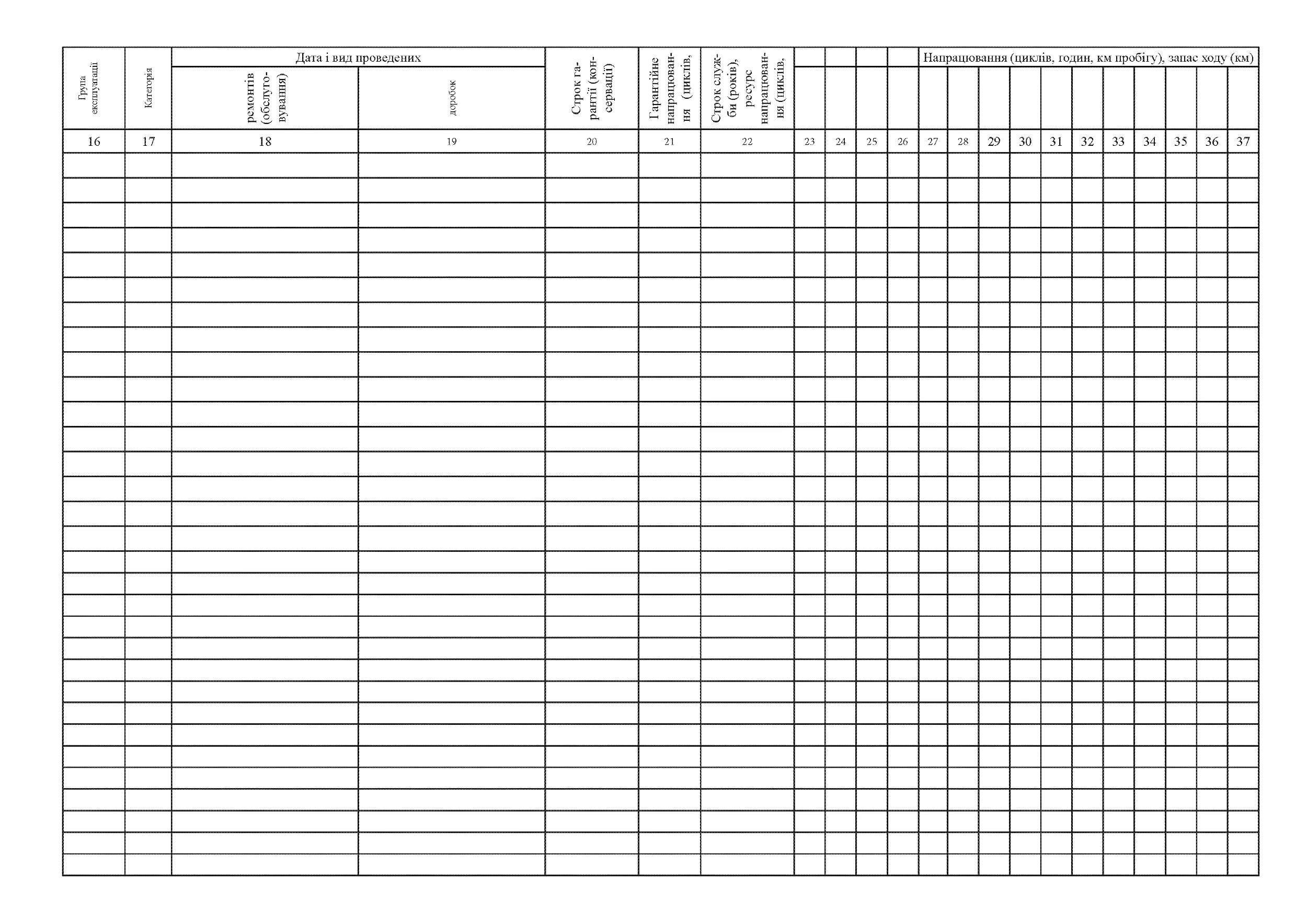 Книга обліку озброєння та техніки за номерами і технічним станом, додаток 13 (формат А3). Автор — Міністерство оборони України. 