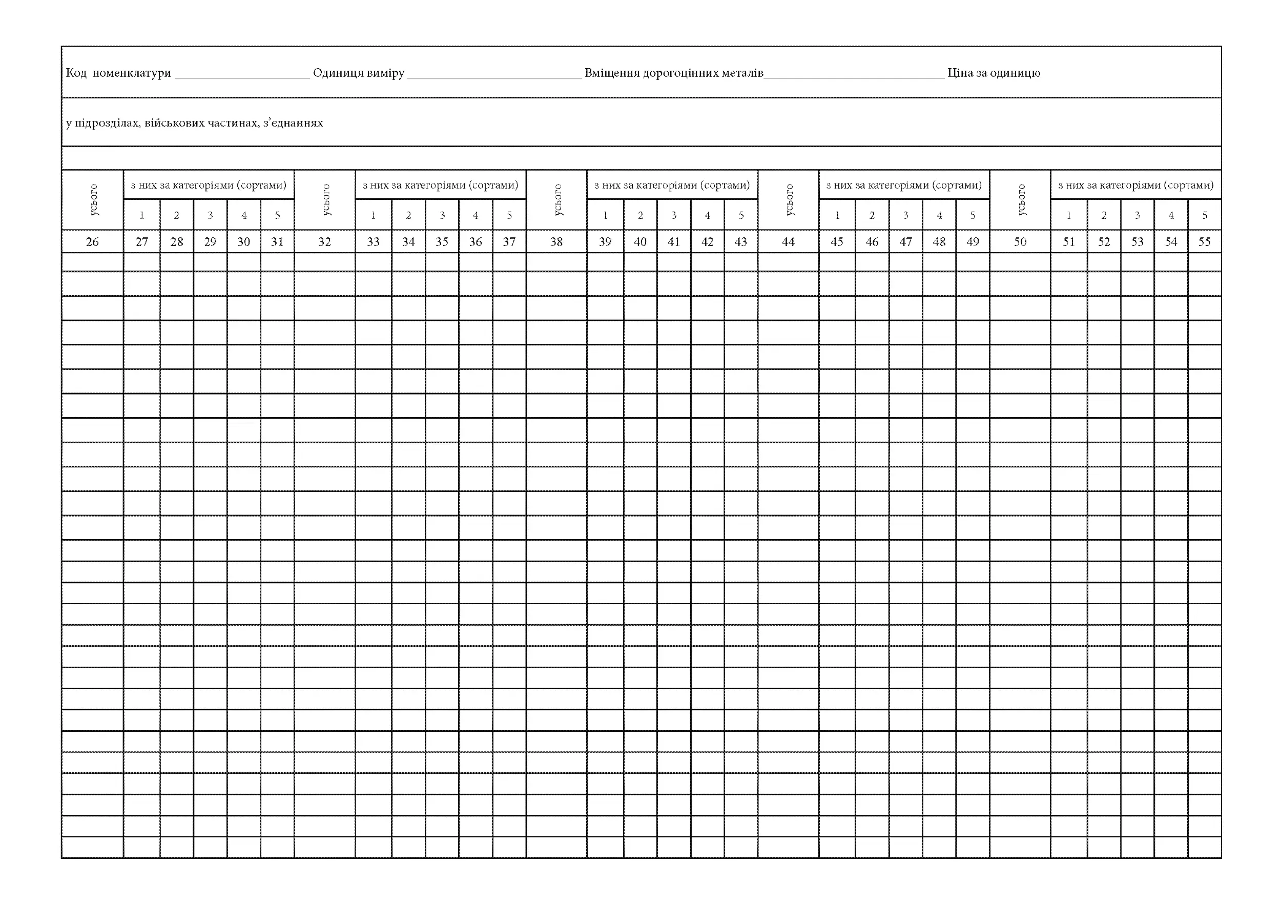 Книга обліку наявності та руху військового майна, додаток 11, формат А3. Автор — Міністерство оборони України. 