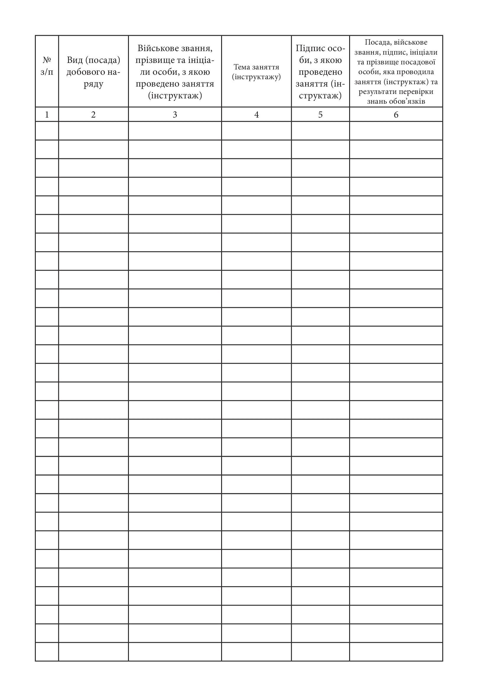 Журнал обліку занять (інструктажів) з особовим складом добового наряду, додаток 2. Автор — Держспецзв'язку. 