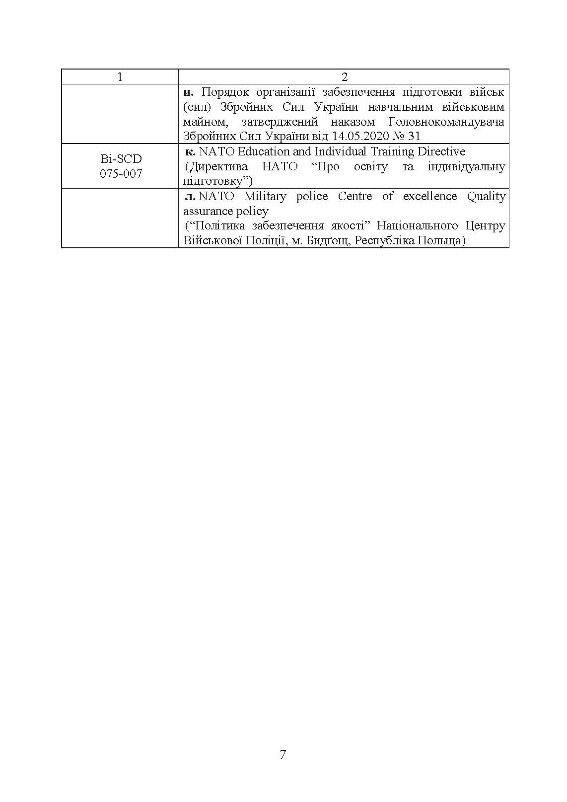 Положення про якість навчання та індивідуальної підготовки військовослужбовців Військової служби правопорядку у ЗС України. . 