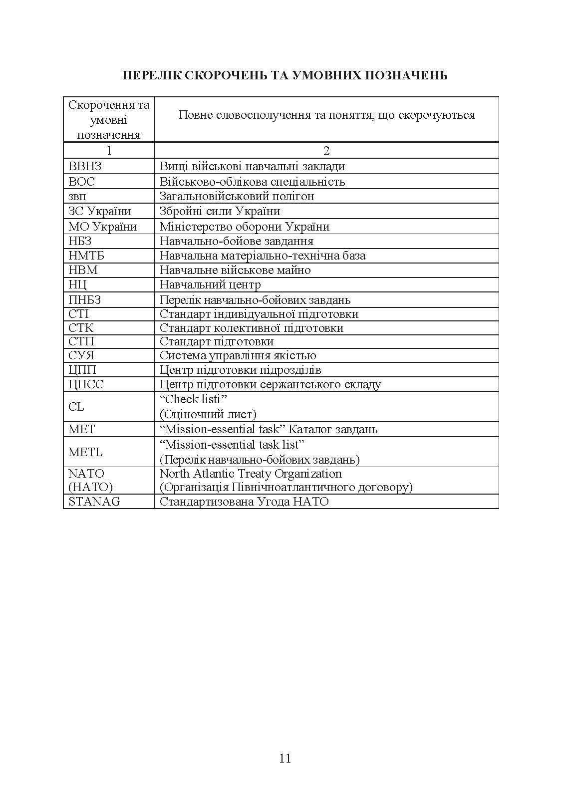 Положення про якість навчання та індивідуальної підготовки військовослужбовців Військової служби правопорядку у ЗС України. . 