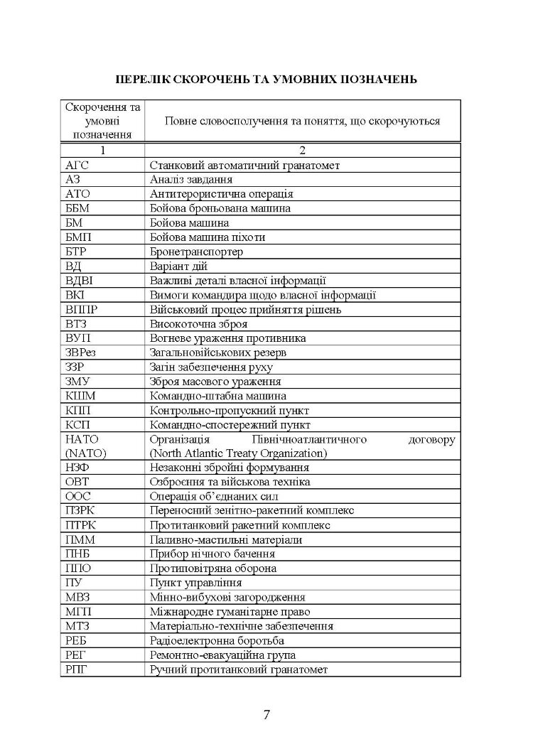 Дії в урбанізованій місцевості, дії в ночі та в умовах обмеженого бачення та дії в умовах низьких температур