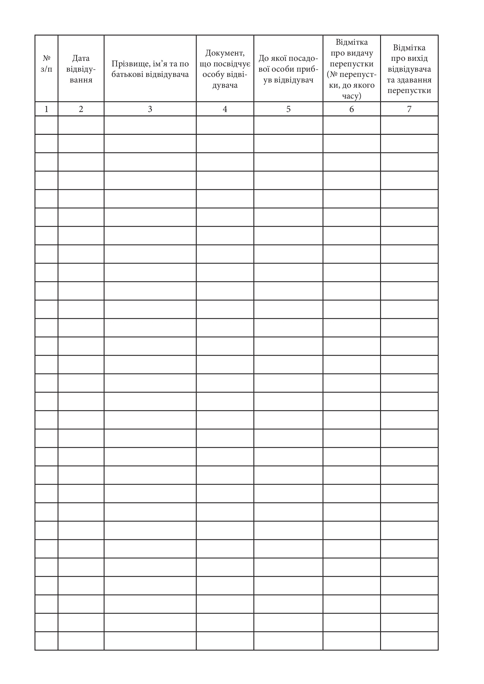 Журнал обліку відвідувачів та виданих одноразових перепусток, додаток 5. Автор — Держспецзв'язку. 