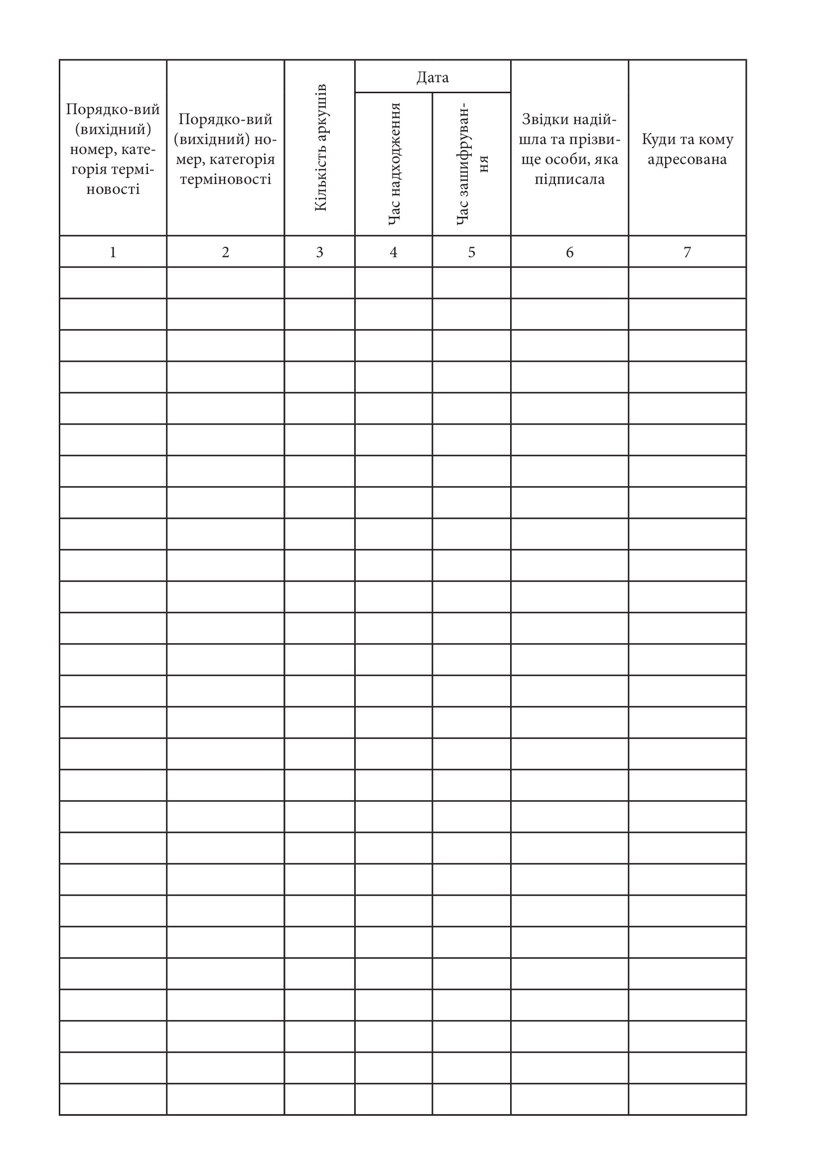 Журнал зашифрування