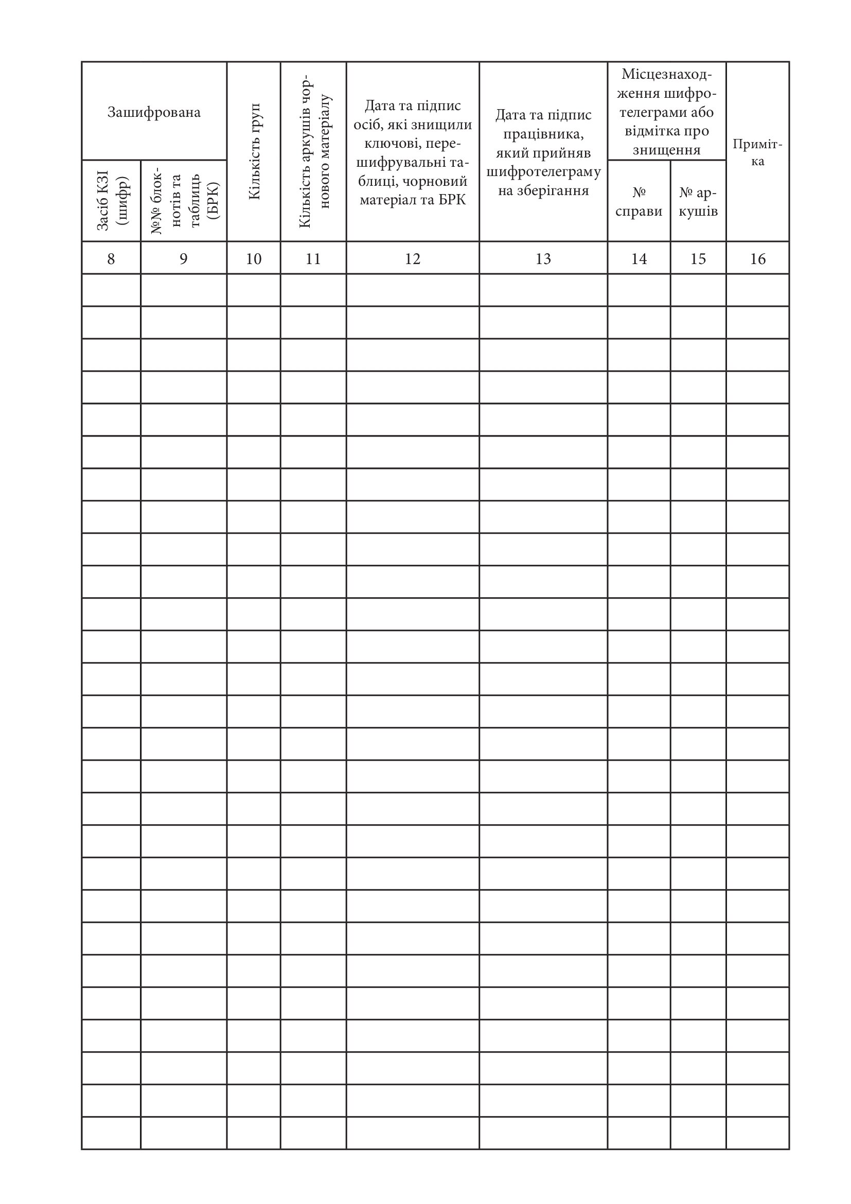 Журнал зашифрування. . 