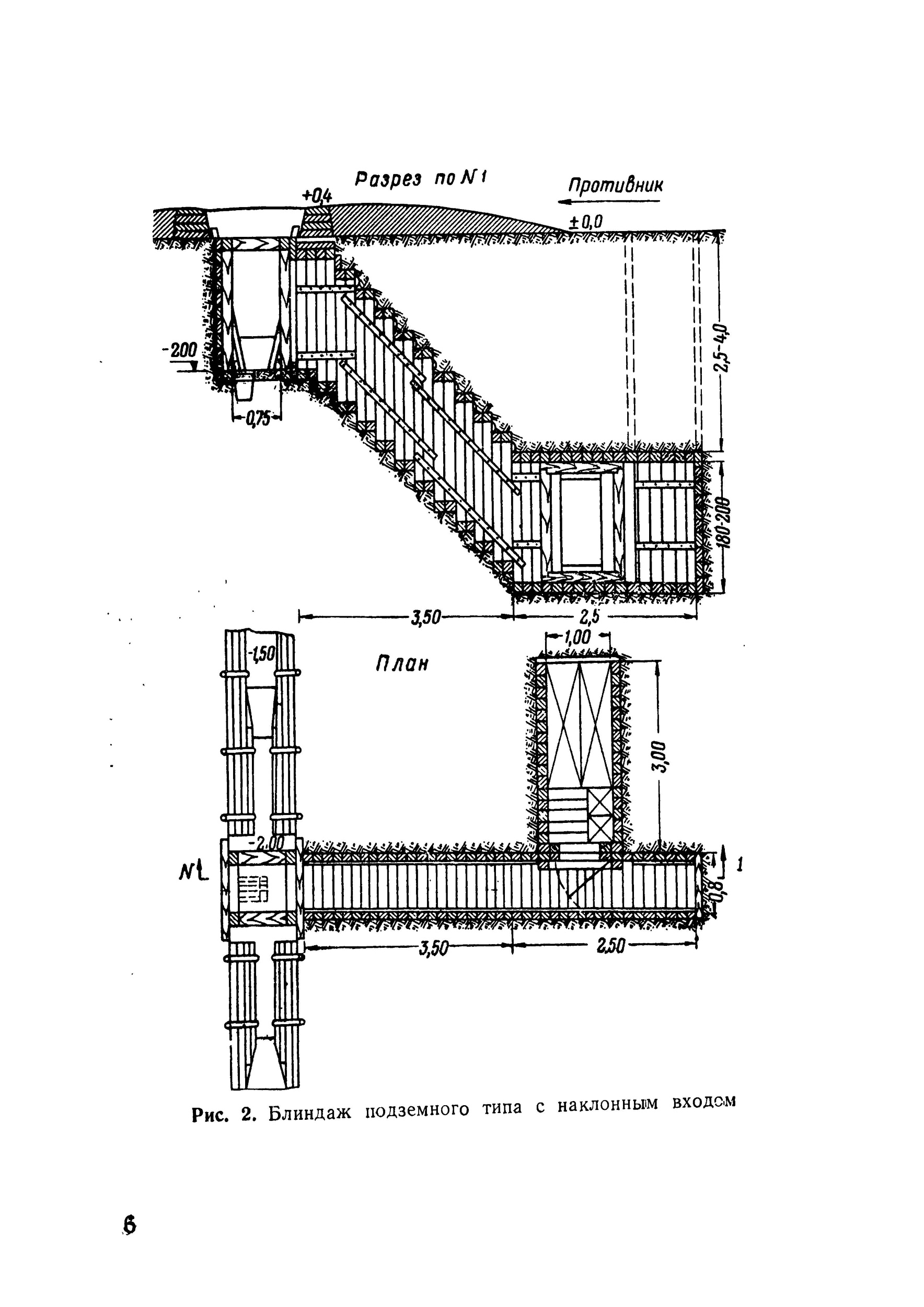 Возведение полевых подземных сооружений в средних и слабых грунтах. . 