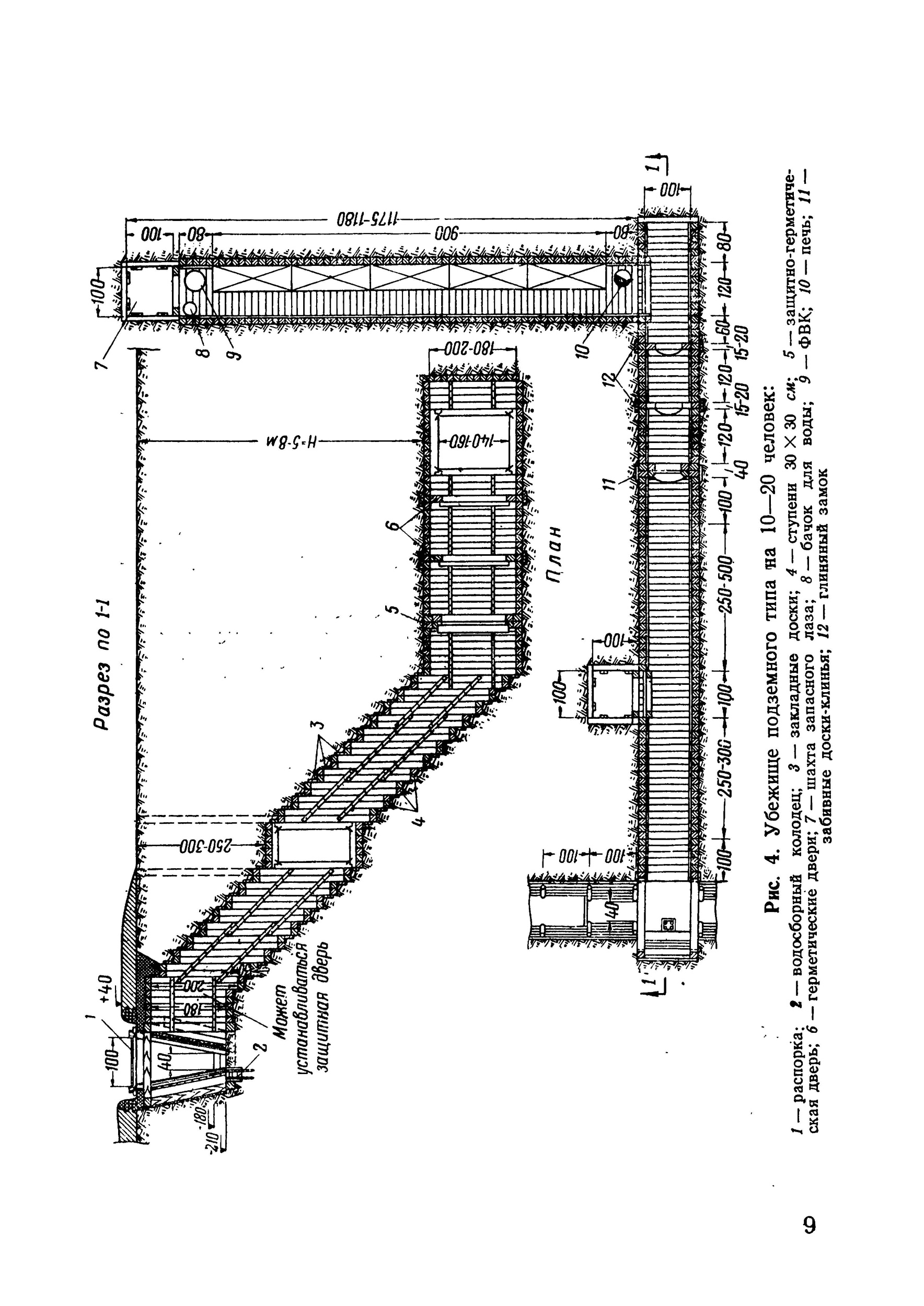 Возведение полевых подземных сооружений в средних и слабых грунтах. . 
