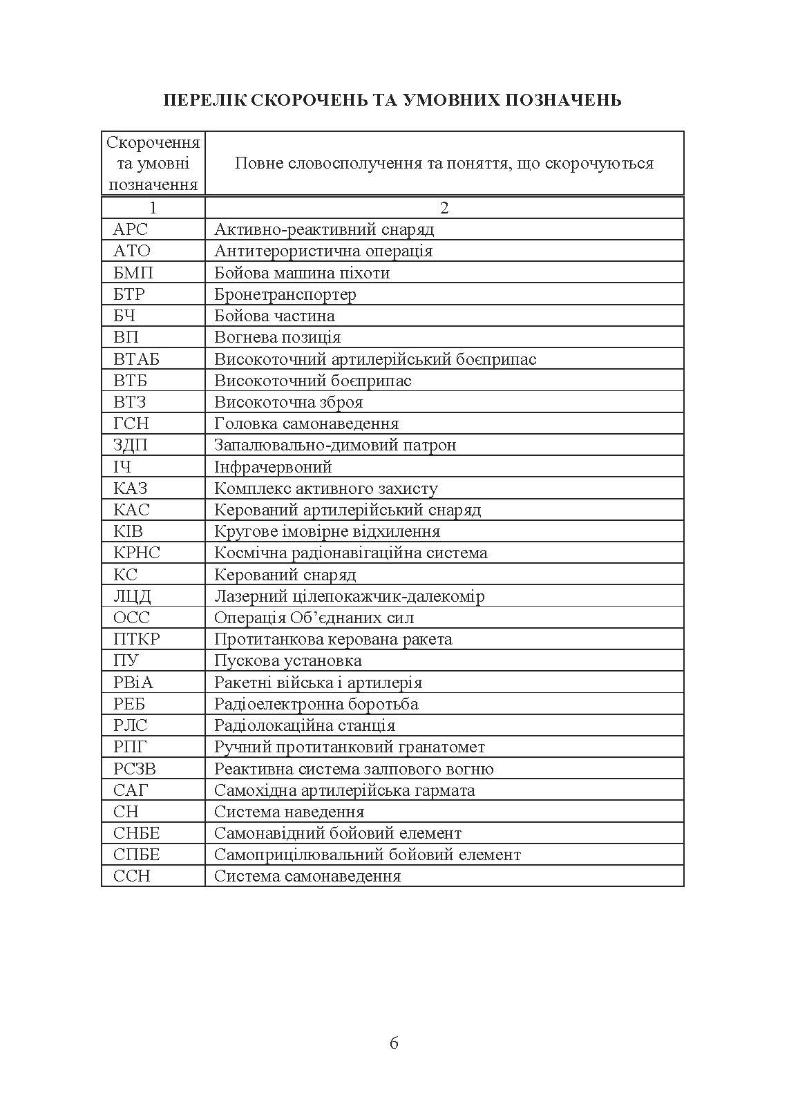 Сучасні високоточні артилерійські боєприпаси. Способи захисту від високоточної зброї (за досвідом проведення ООС (раніше АТО)). . 