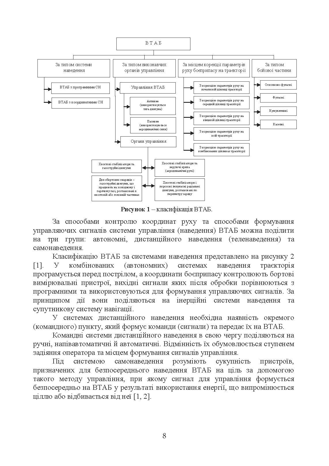 Сучасні високоточні артилерійські боєприпаси. Способи захисту від високоточної зброї (за досвідом проведення ООС (раніше АТО)). . 
