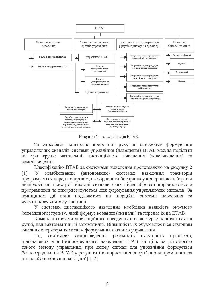 Сучасні високоточні артилерійські боєприпаси. Способи захисту від високоточної зброї (за досвідом проведення ООС (раніше АТО))