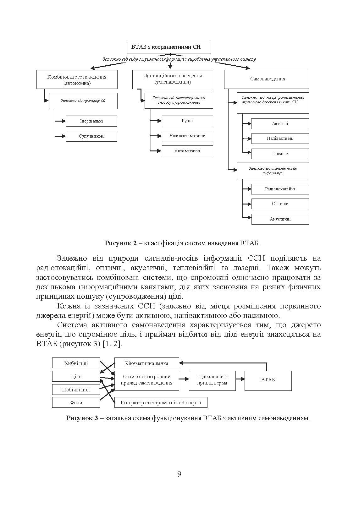 Сучасні високоточні артилерійські боєприпаси. Способи захисту від високоточної зброї (за досвідом проведення ООС (раніше АТО)). . 