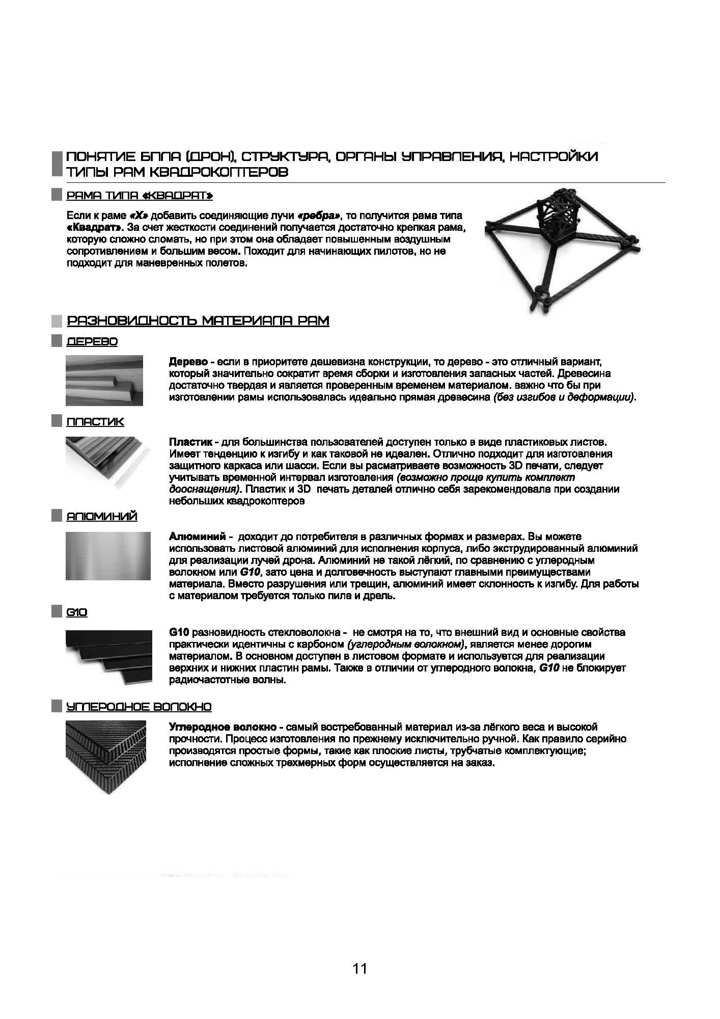 Виды дронов. Устройство. Сборка. . 