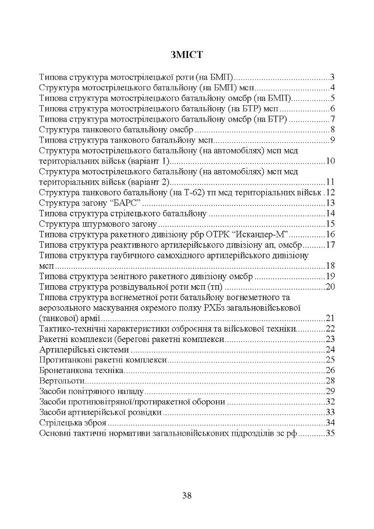 Організаційна структура підрозділів сухопутних військ збройних сил російської федерації: довідник