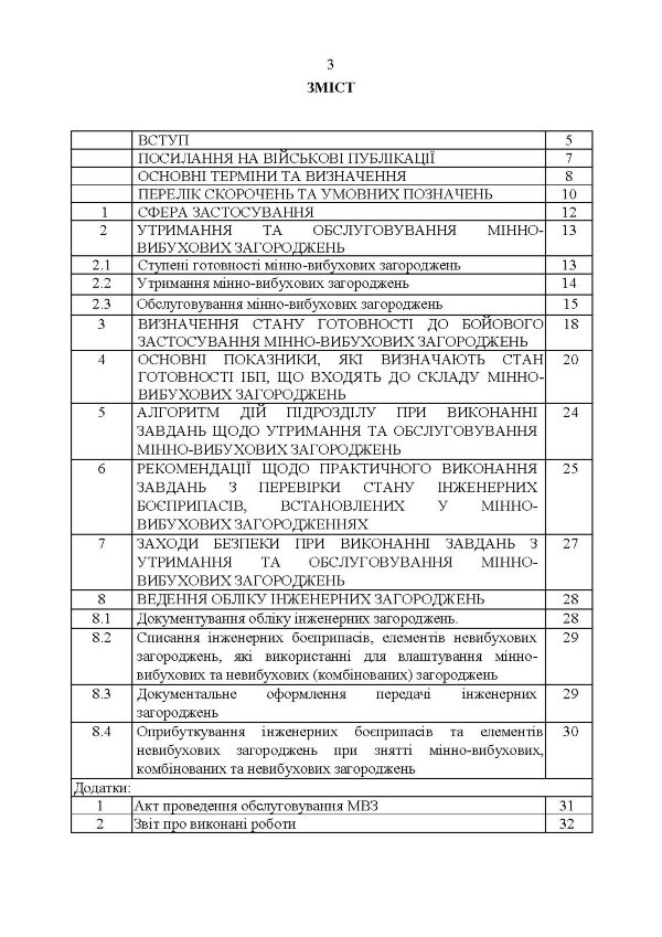 Утримання та обслуговування інженерних загороджень